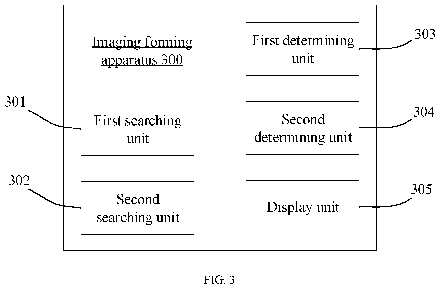Patent US12333294 Figure 3 – Method, apparatus, and computer-readable storage medium of searching and displaying image forming apparatus