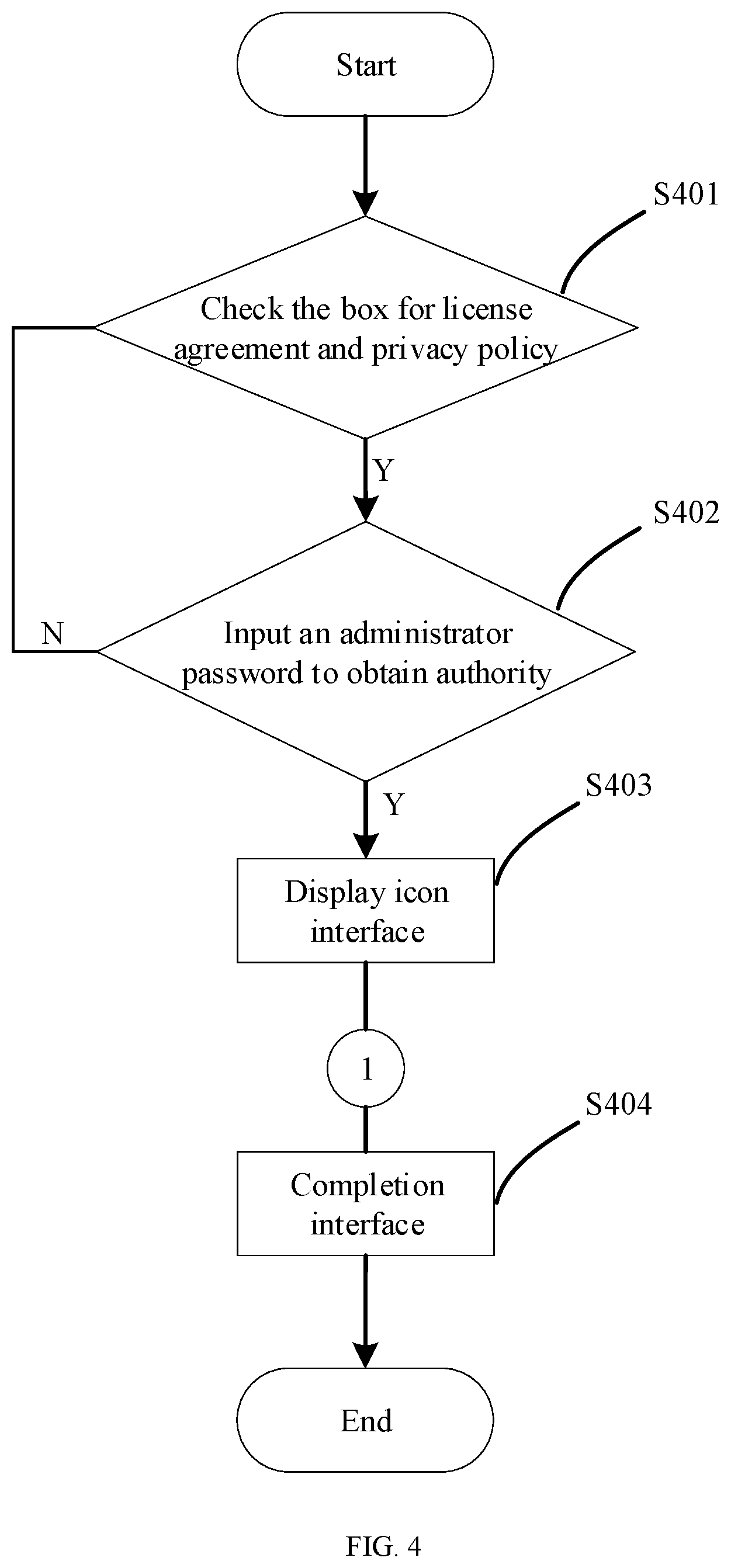 Patent US12333294 Figure 4 – Method, apparatus, and computer-readable storage medium of searching and displaying image forming apparatus
