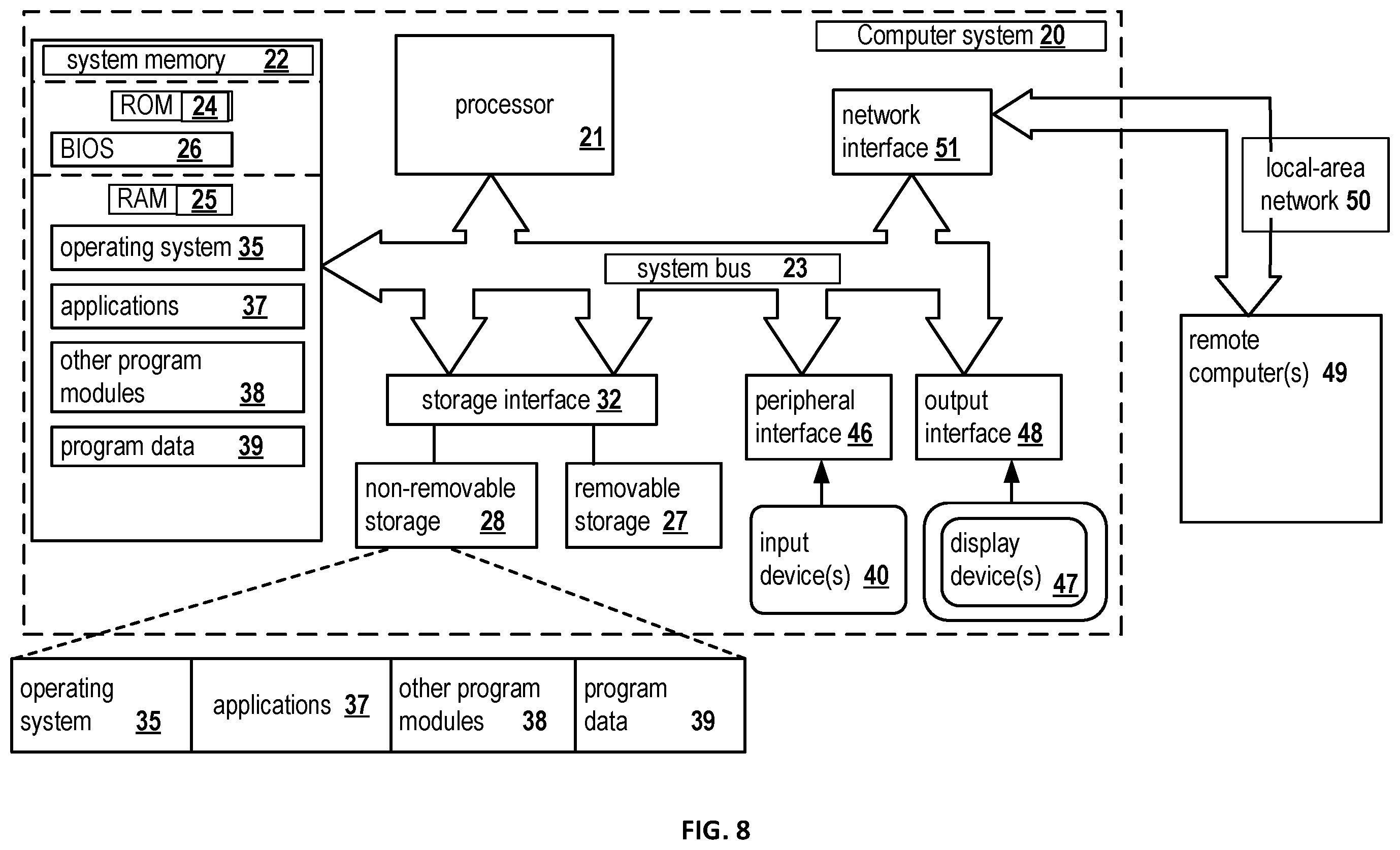 Patent US12333296 Figure 8 – Systems and methods for user-controlled deployment of software updates