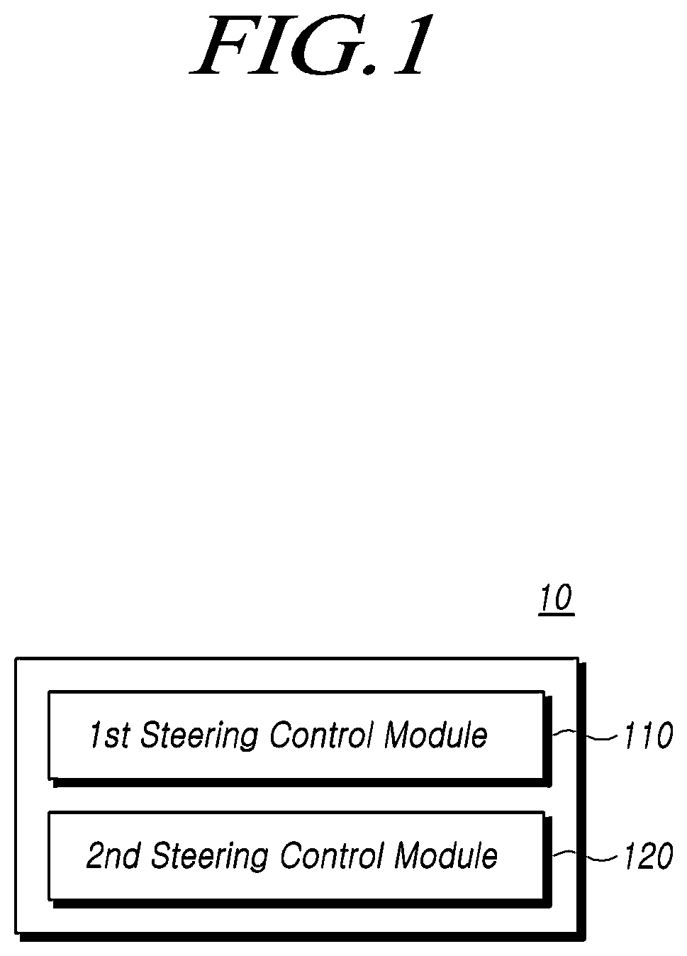 Patent US12333298 Figure 1 – Steering control device and method