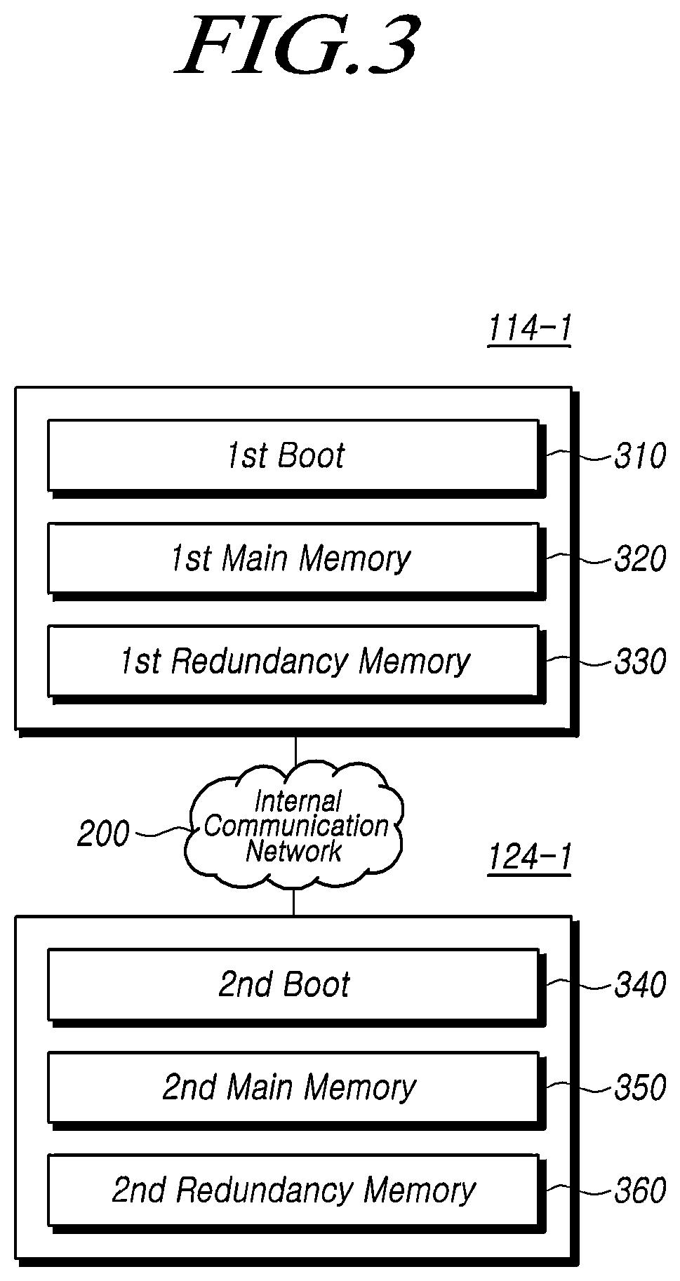 Patent US12333298 Figure 3 – Steering control device and method