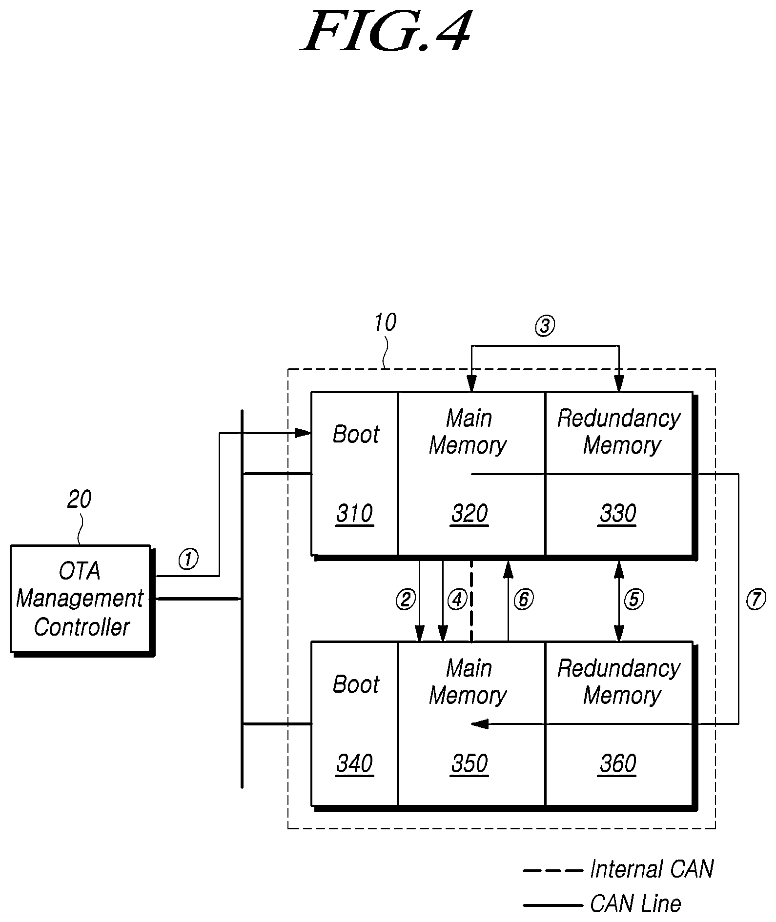 Patent US12333298 Figure 4 – Steering control device and method