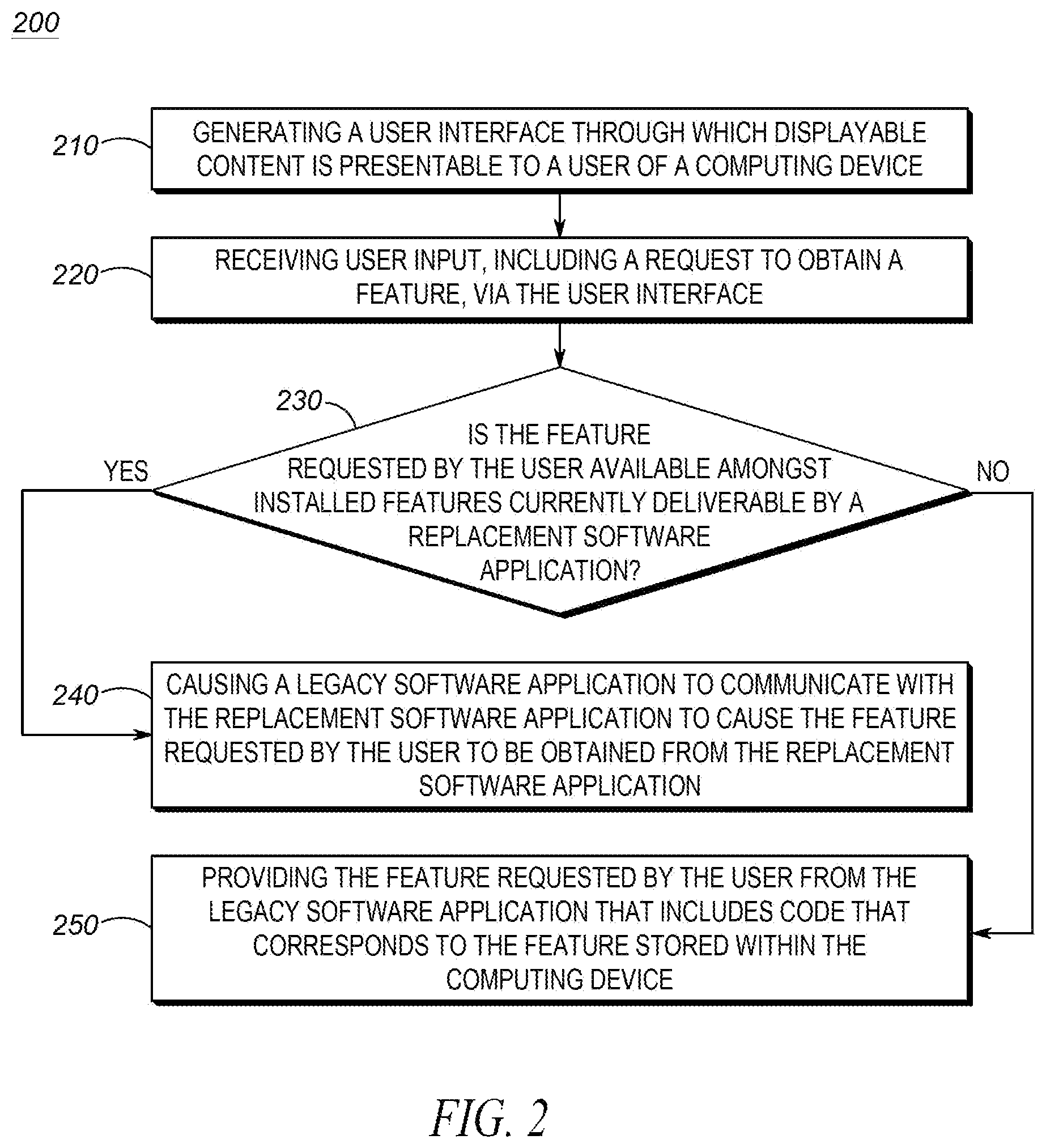Patent US12333299 Figure 2 – System and method for gradual migration from a legacy application to a replacement application