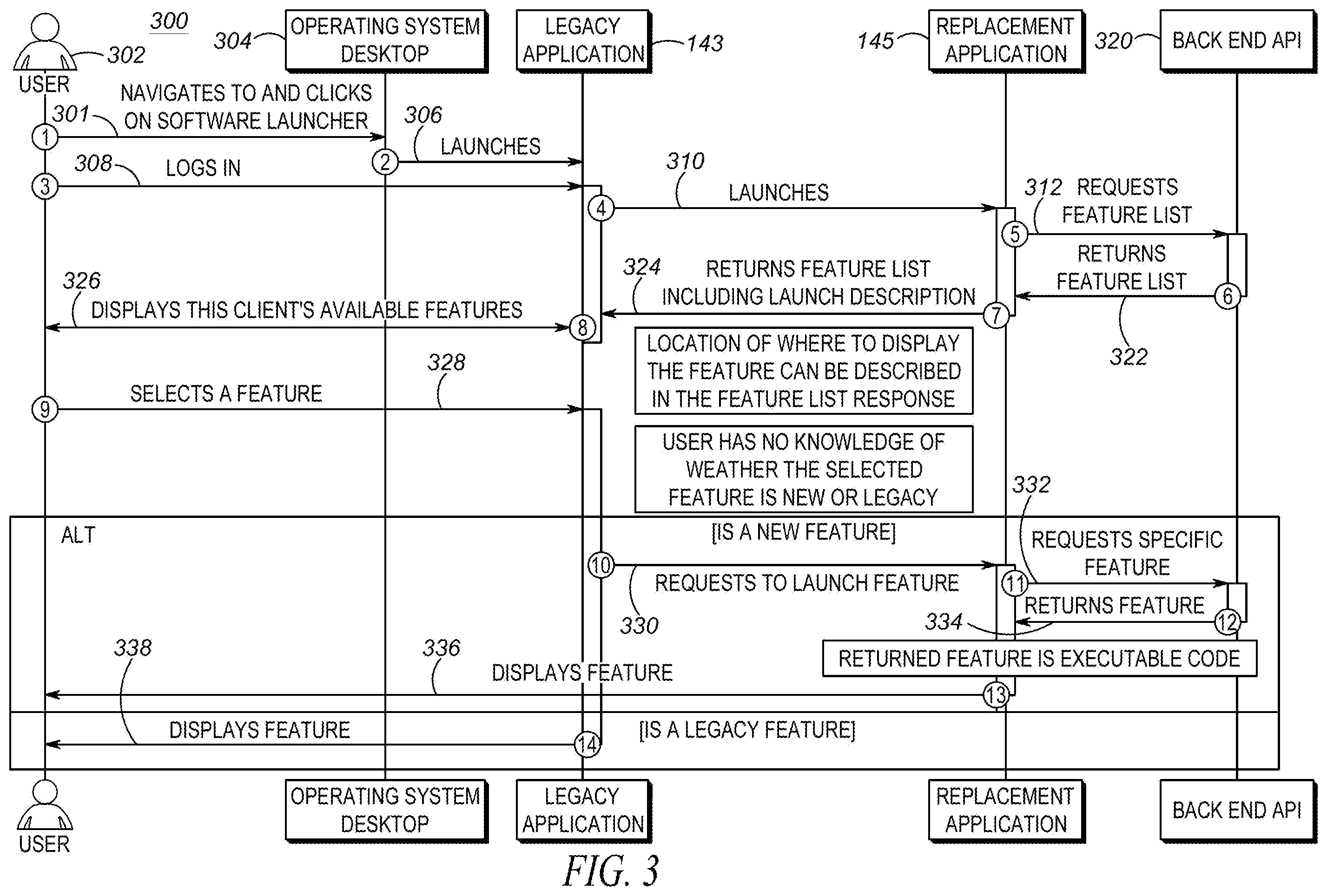 Patent US12333299 Figure 3 – System and method for gradual migration from a legacy application to a replacement application