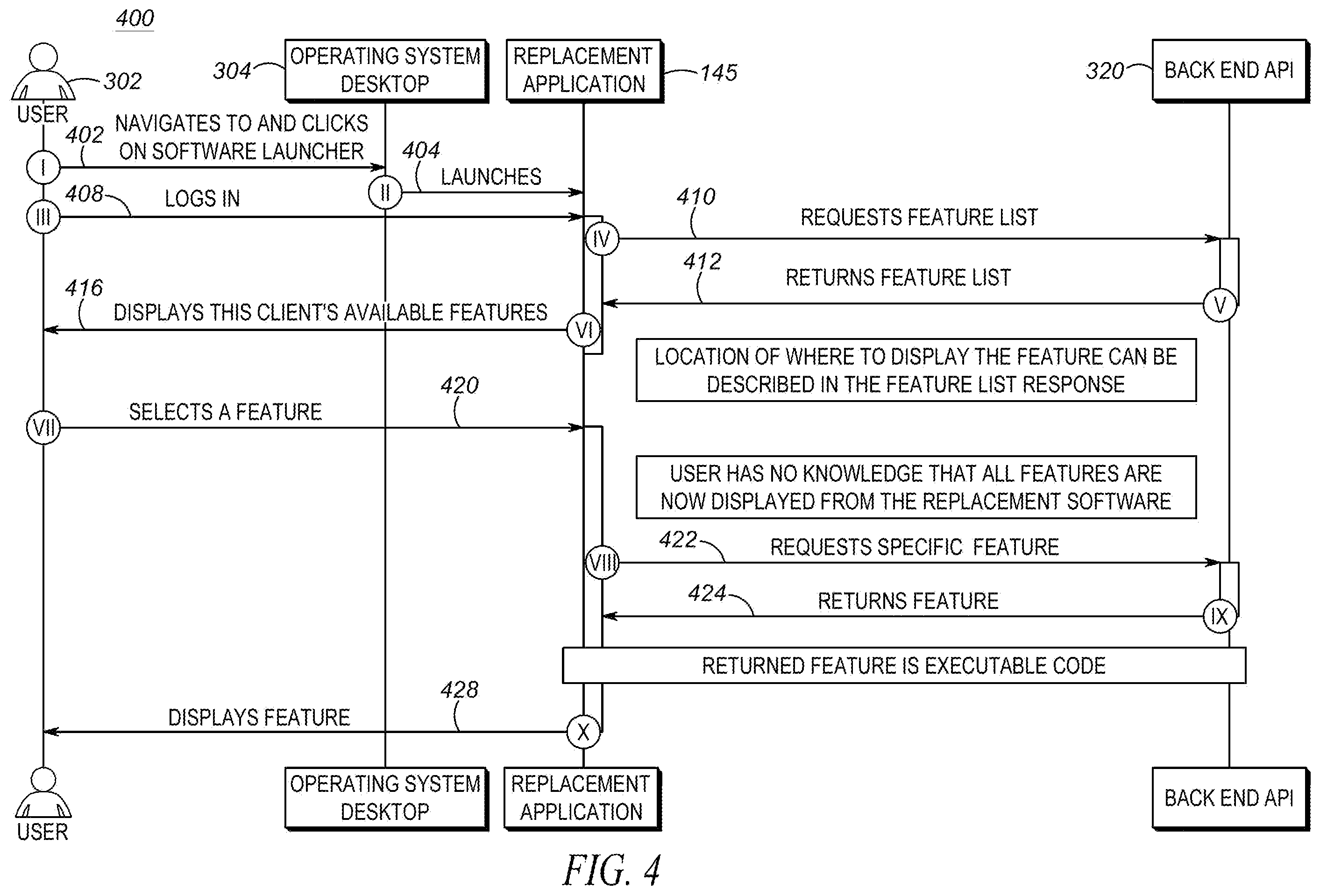 Patent US12333299 Figure 4 – System and method for gradual migration from a legacy application to a replacement application