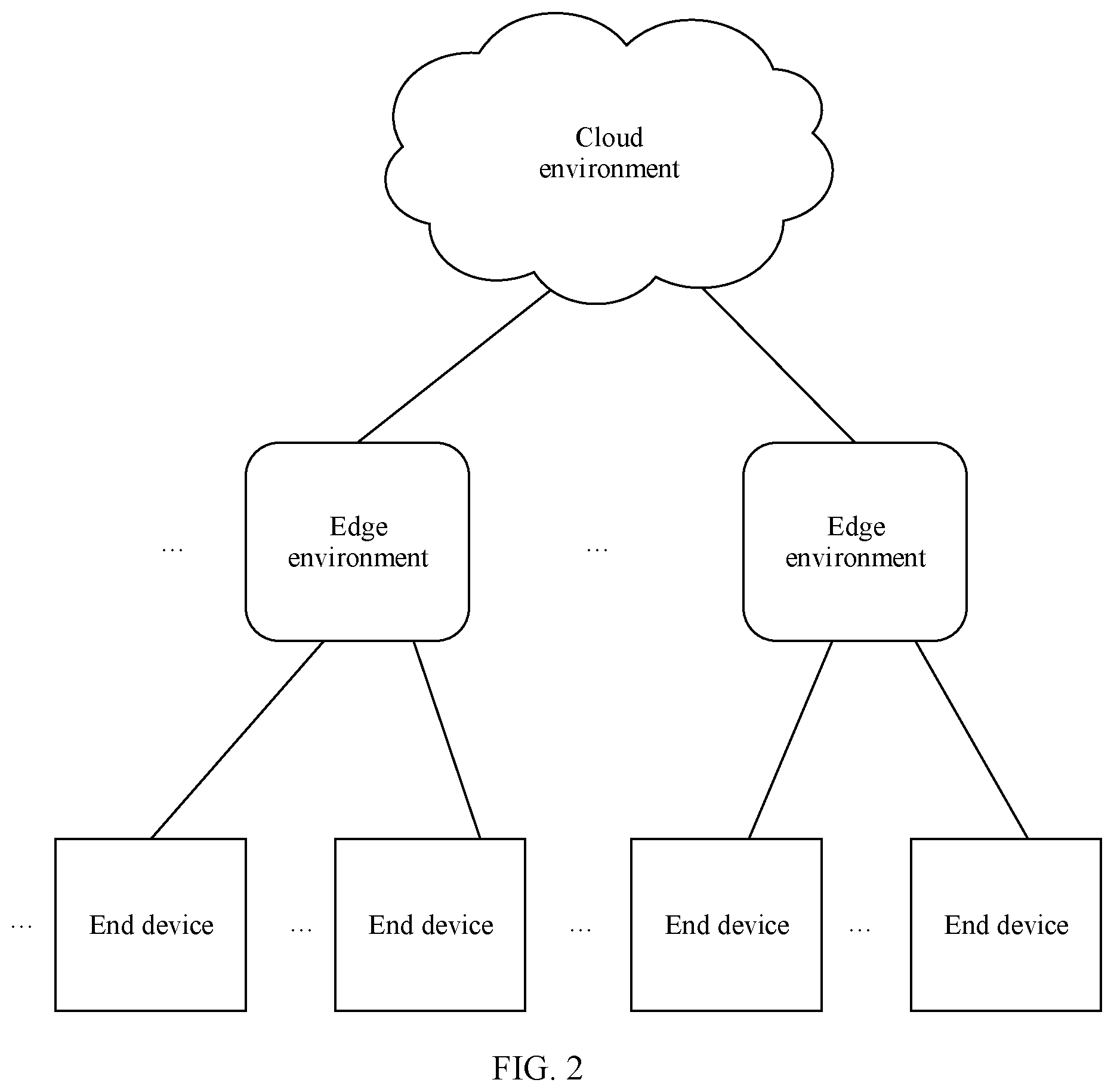 Patent US12333300 Figure 2 – Method and apparatus for managing model file in inference application