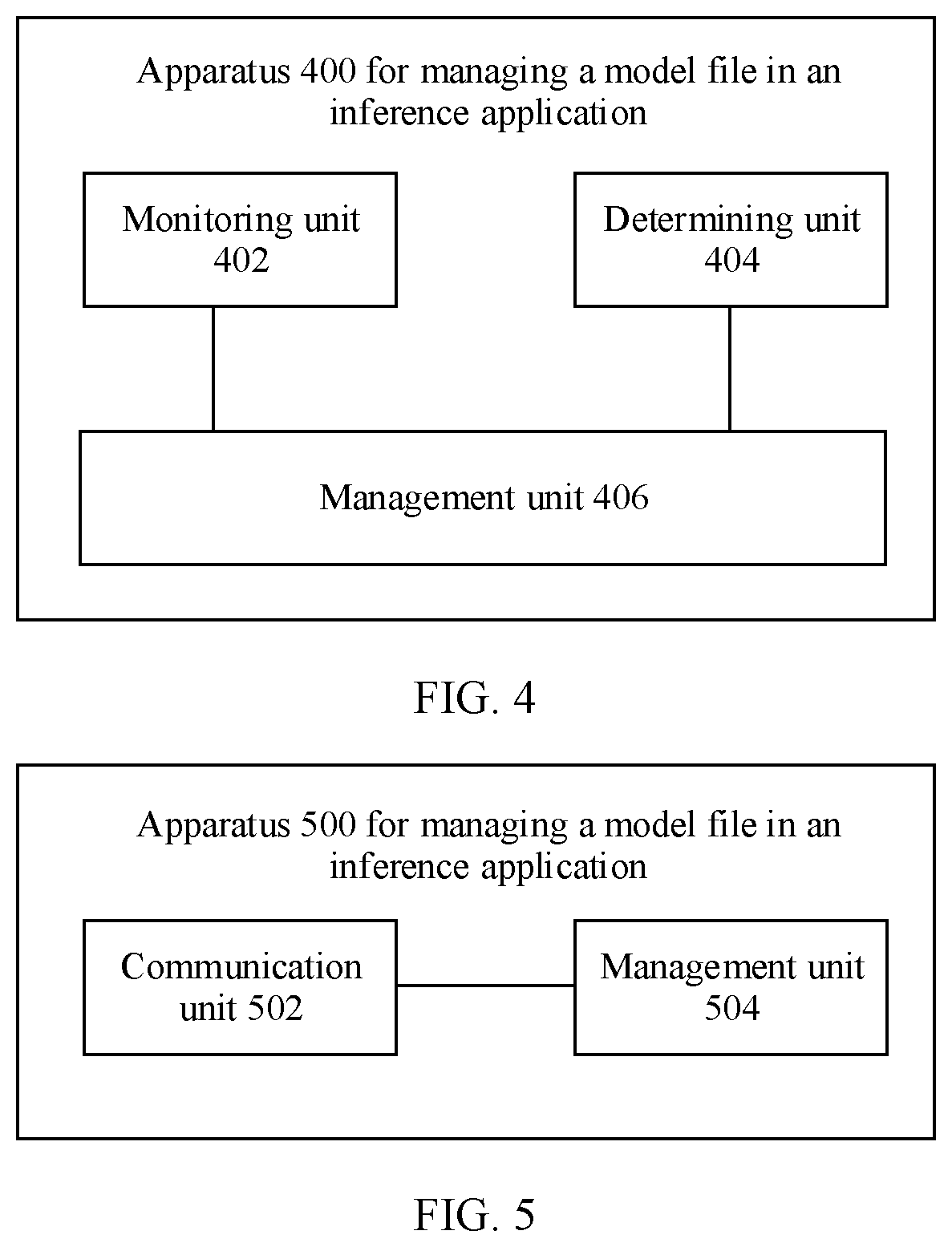 Patent US12333300 Figure 4 – Method and apparatus for managing model file in inference application