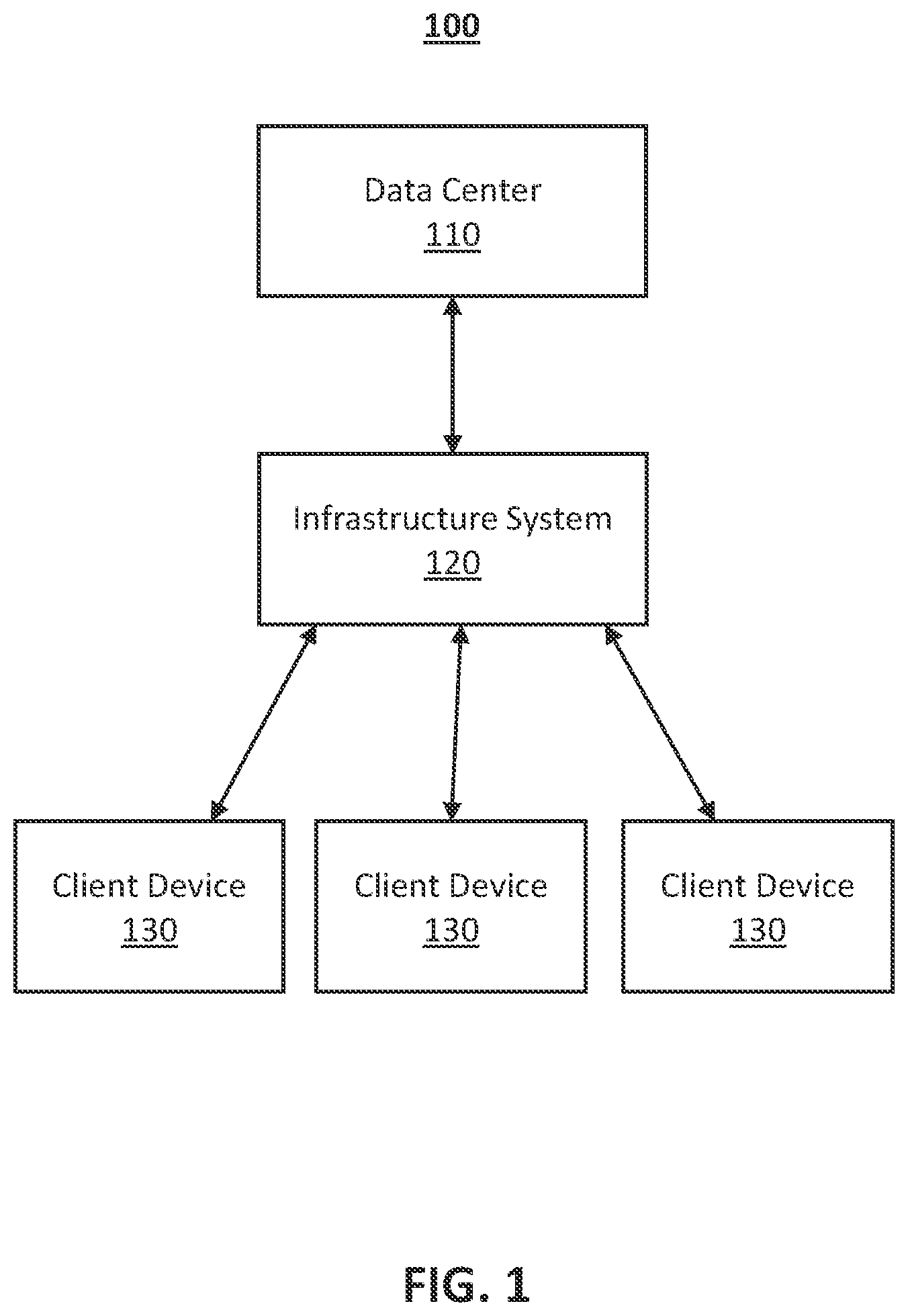 Patent US12333301 Figure 1 – Trace-based survey for pull request workflow