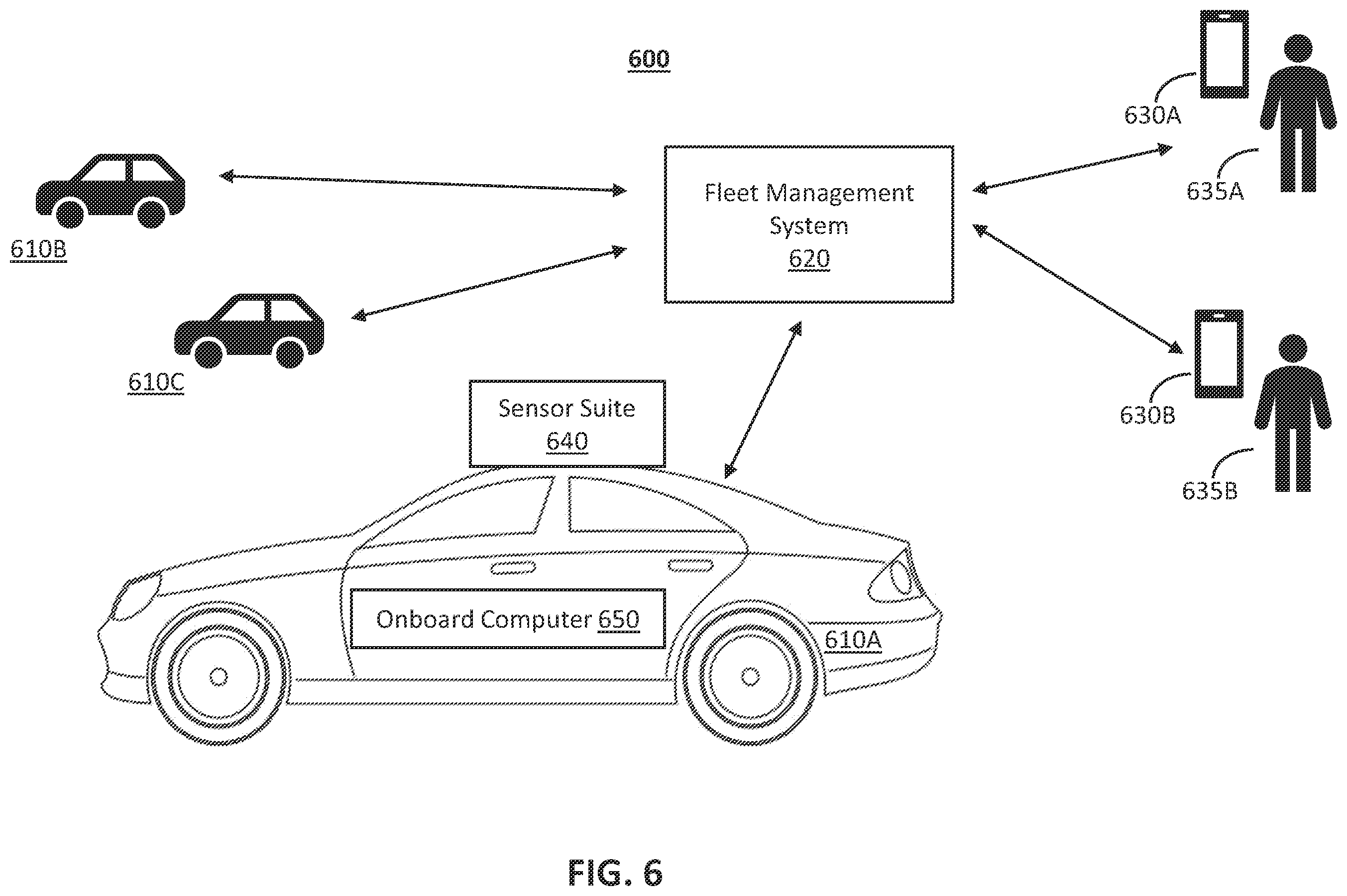 Patent US12333301 Figure 6 – Trace-based survey for pull request workflow