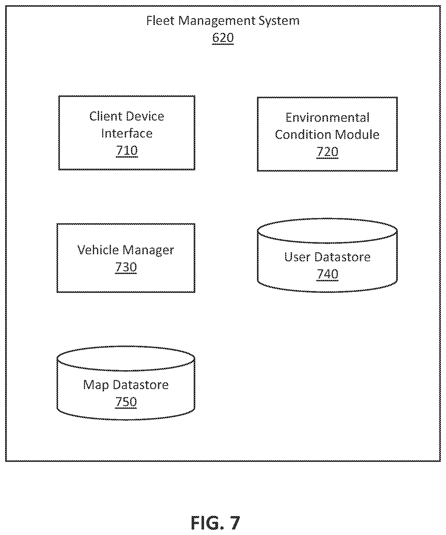 Patent US12333301 Figure 7 – Trace-based survey for pull request workflow