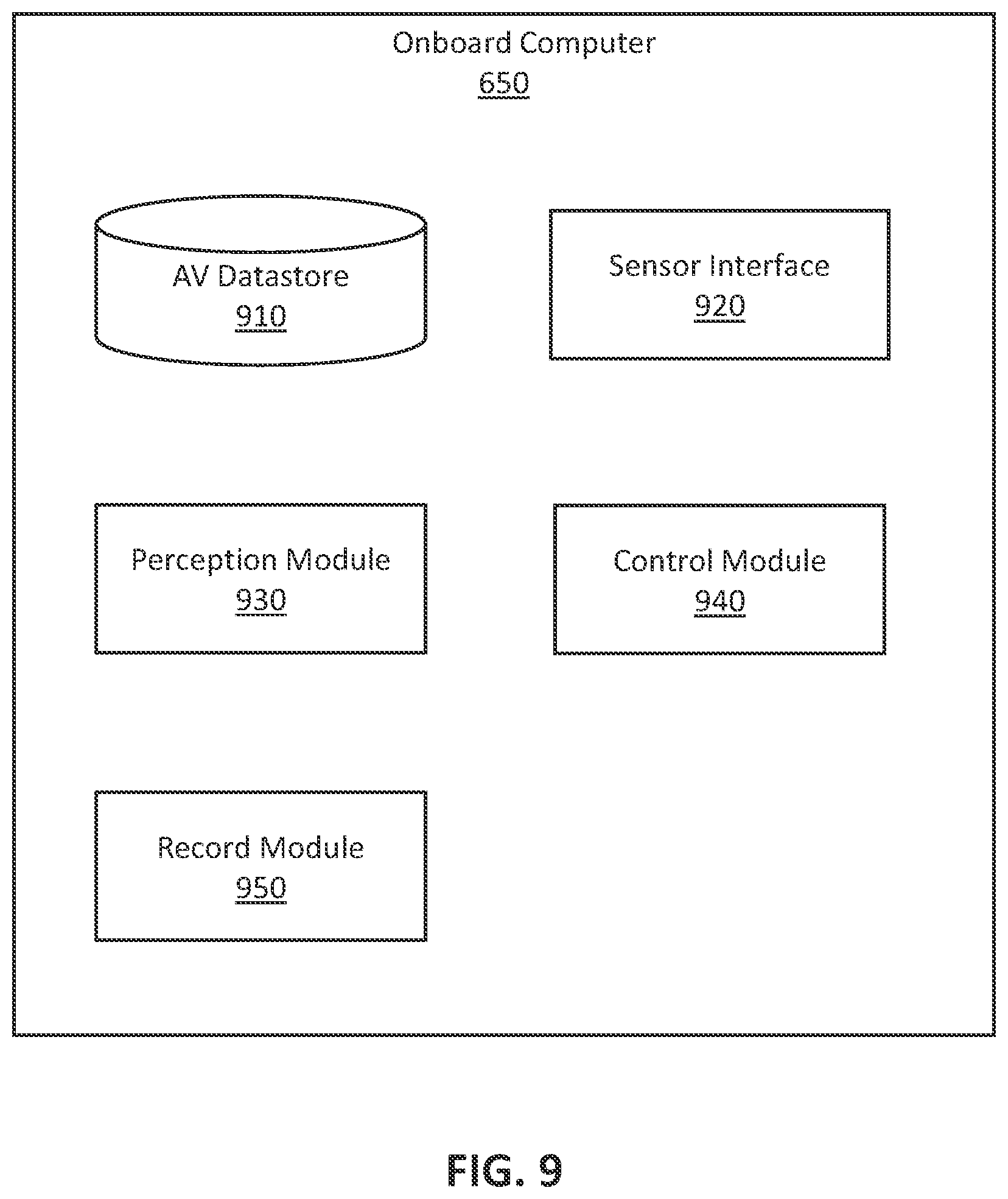 Patent US12333301 Figure 9 – Trace-based survey for pull request workflow