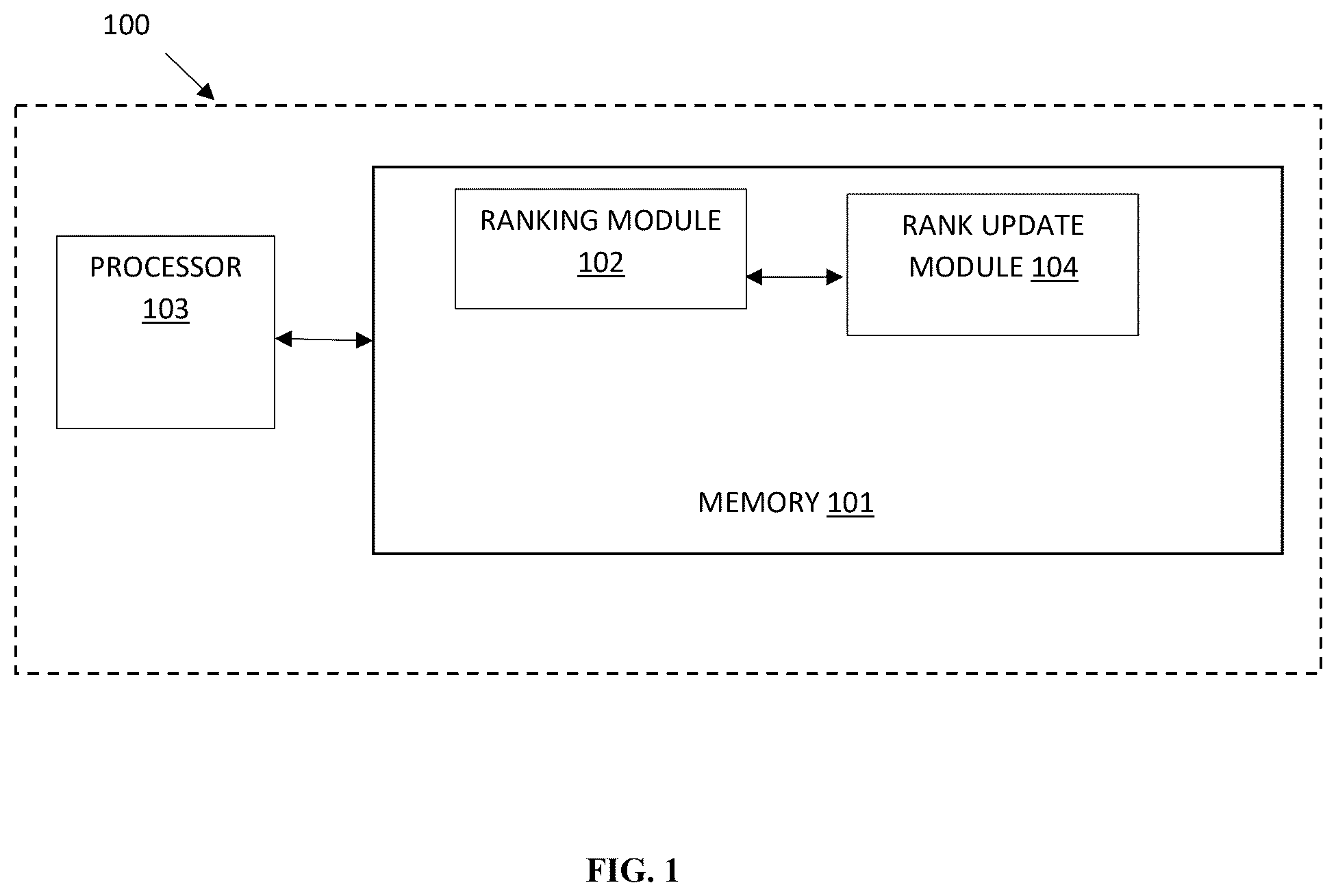 Patent US12333302 Figure 1 – System and method for artifact order and rank synchronization