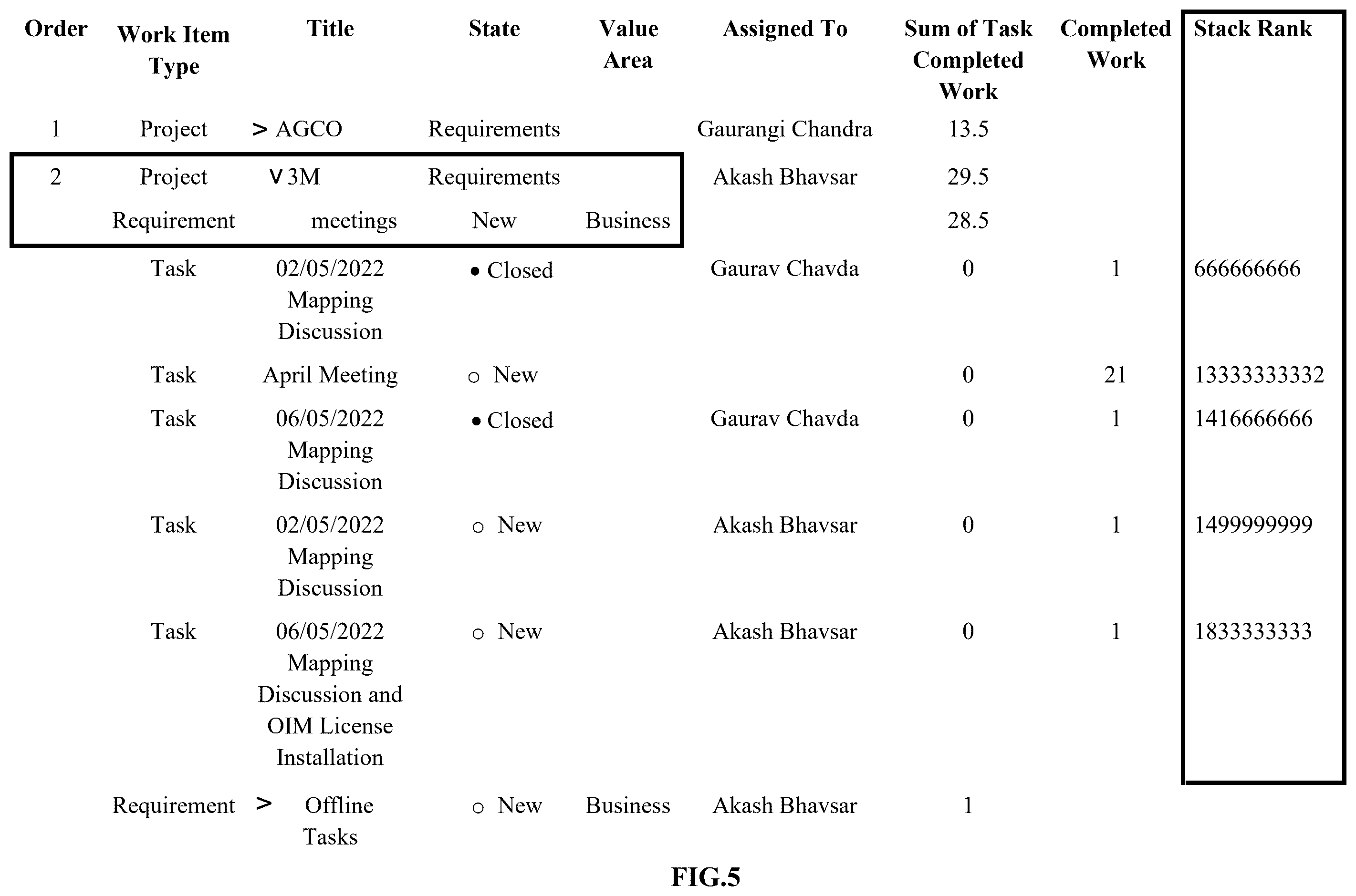 Patent US12333302 Figure 8 – System and method for artifact order and rank synchronization