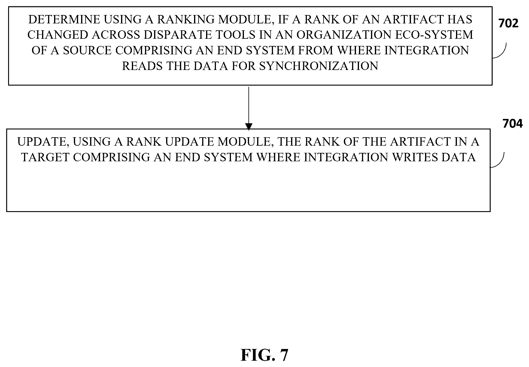 Patent US12333302 Figure 10 – System and method for artifact order and rank synchronization