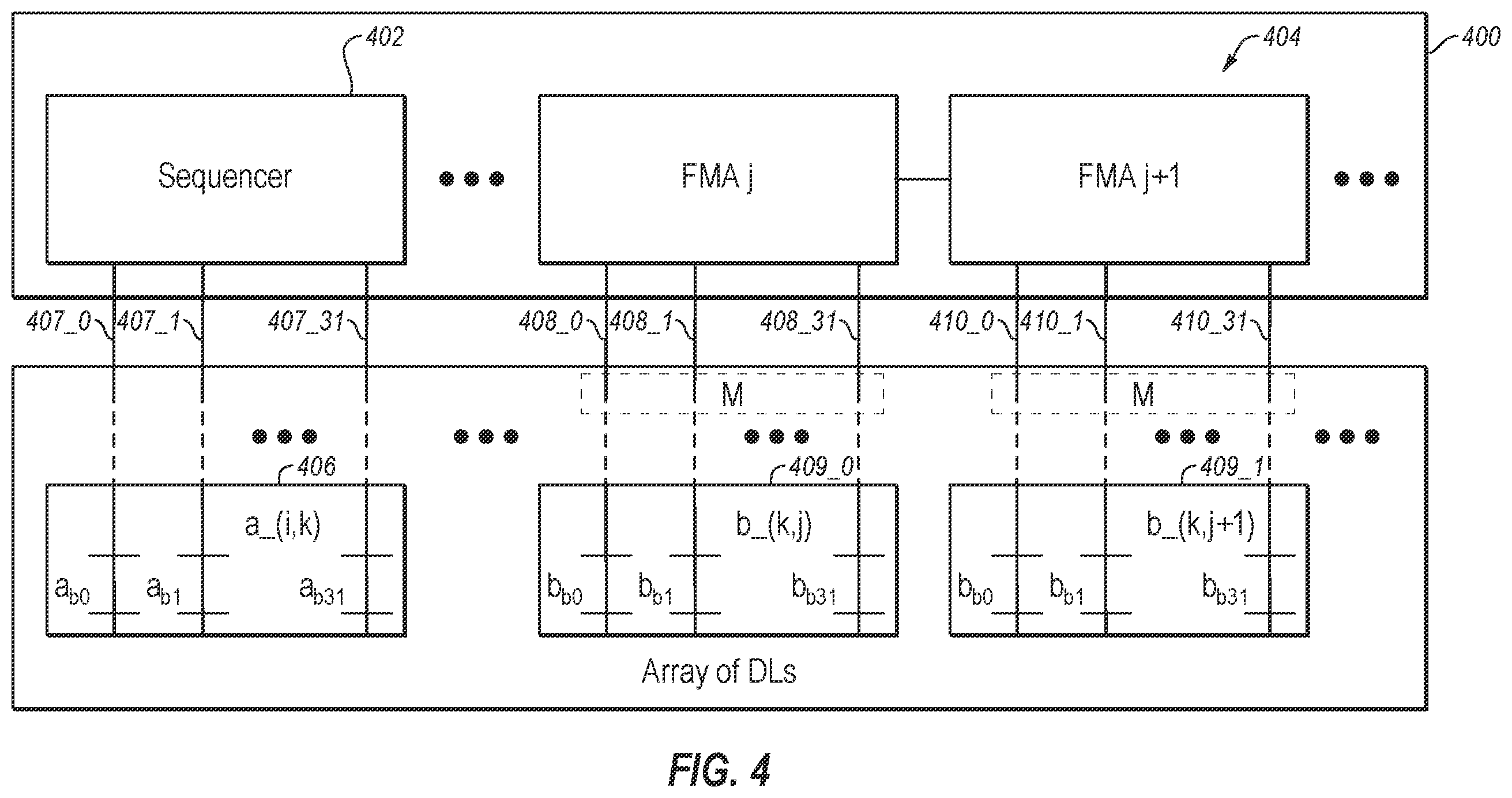 Patent US12333304 Figure 5 – Methods for performing processing-in-memory operations, and related systems