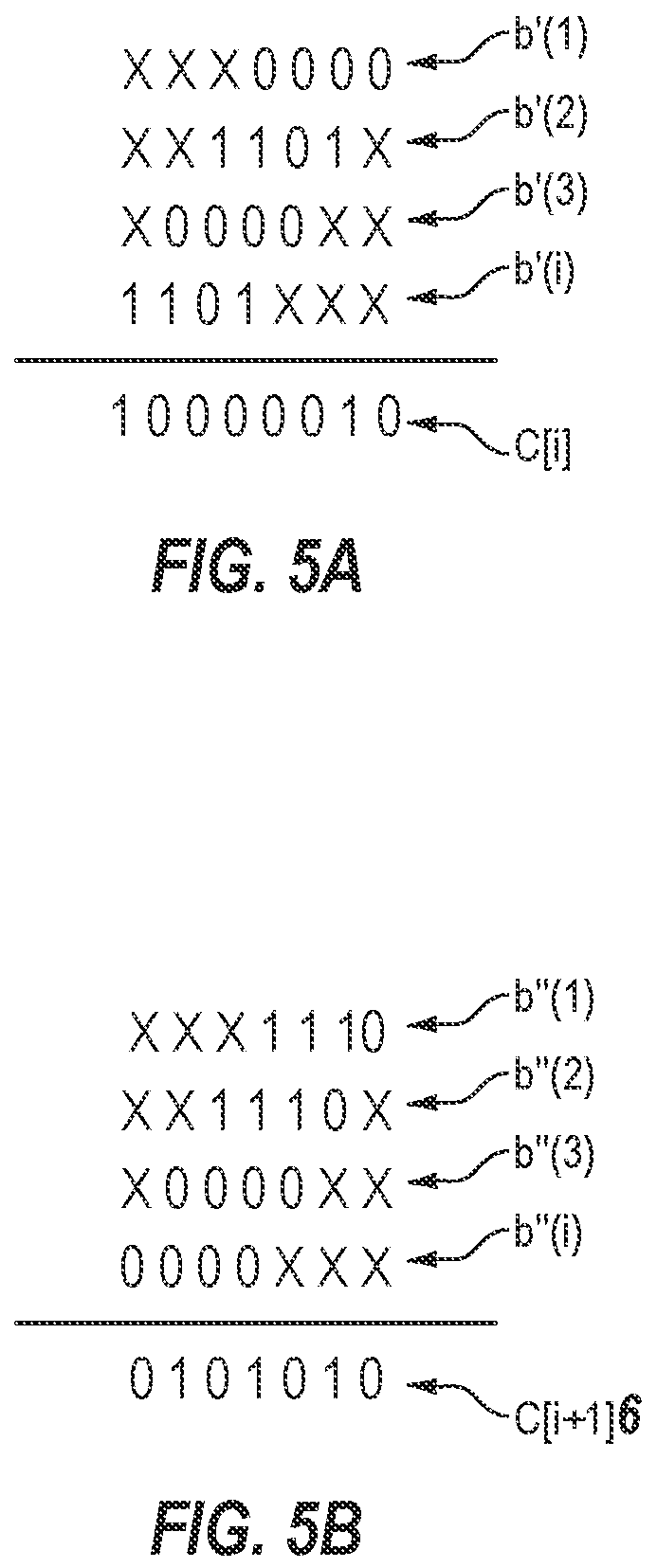 Patent US12333304 Figure 6 – Methods for performing processing-in-memory operations, and related systems