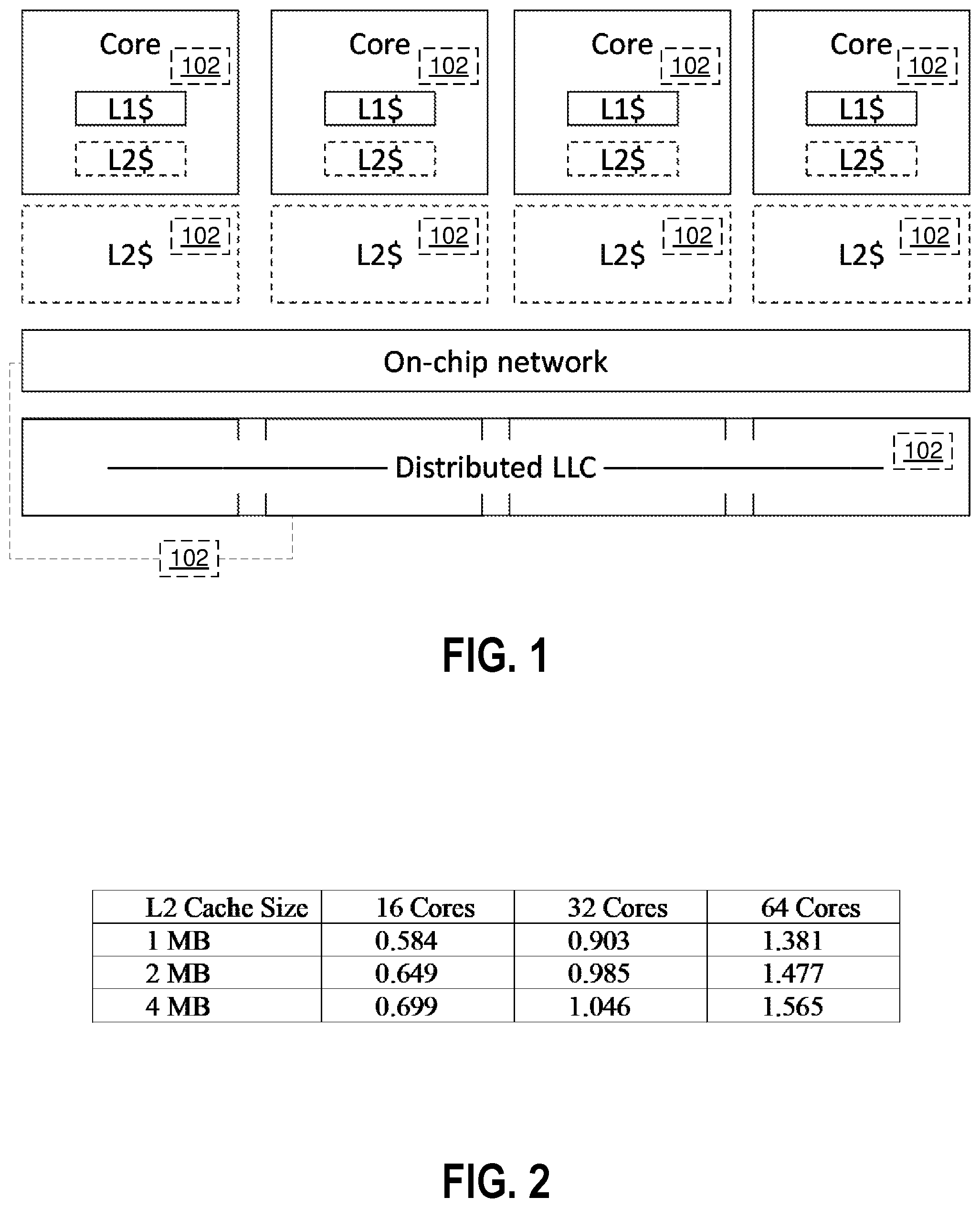 Patent US12333305 Figure 1 – Delayed cache writeback instructions for improved data sharing in manycore processors