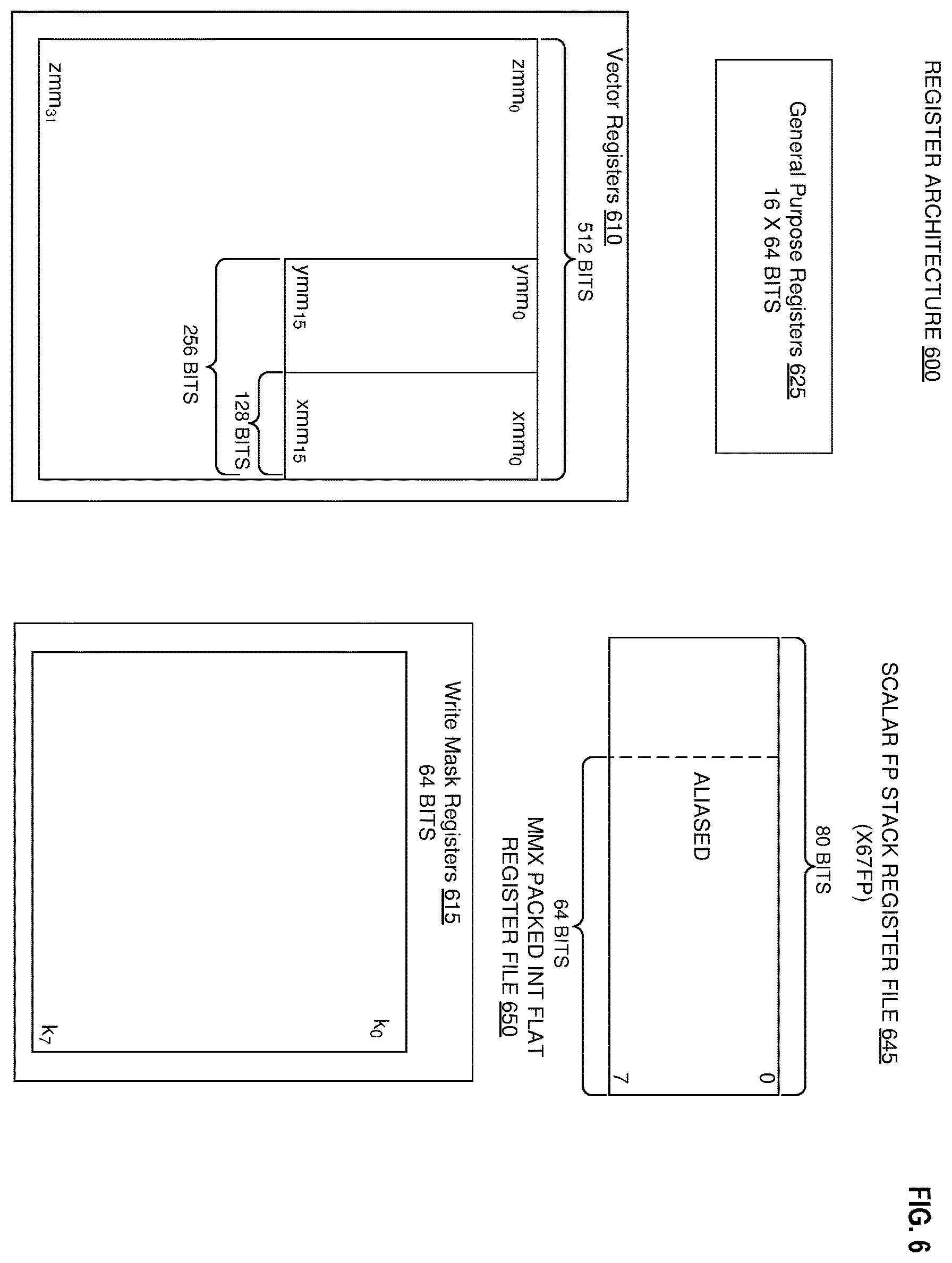 Patent US12333305 Figure 7 – Delayed cache writeback instructions for improved data sharing in manycore processors