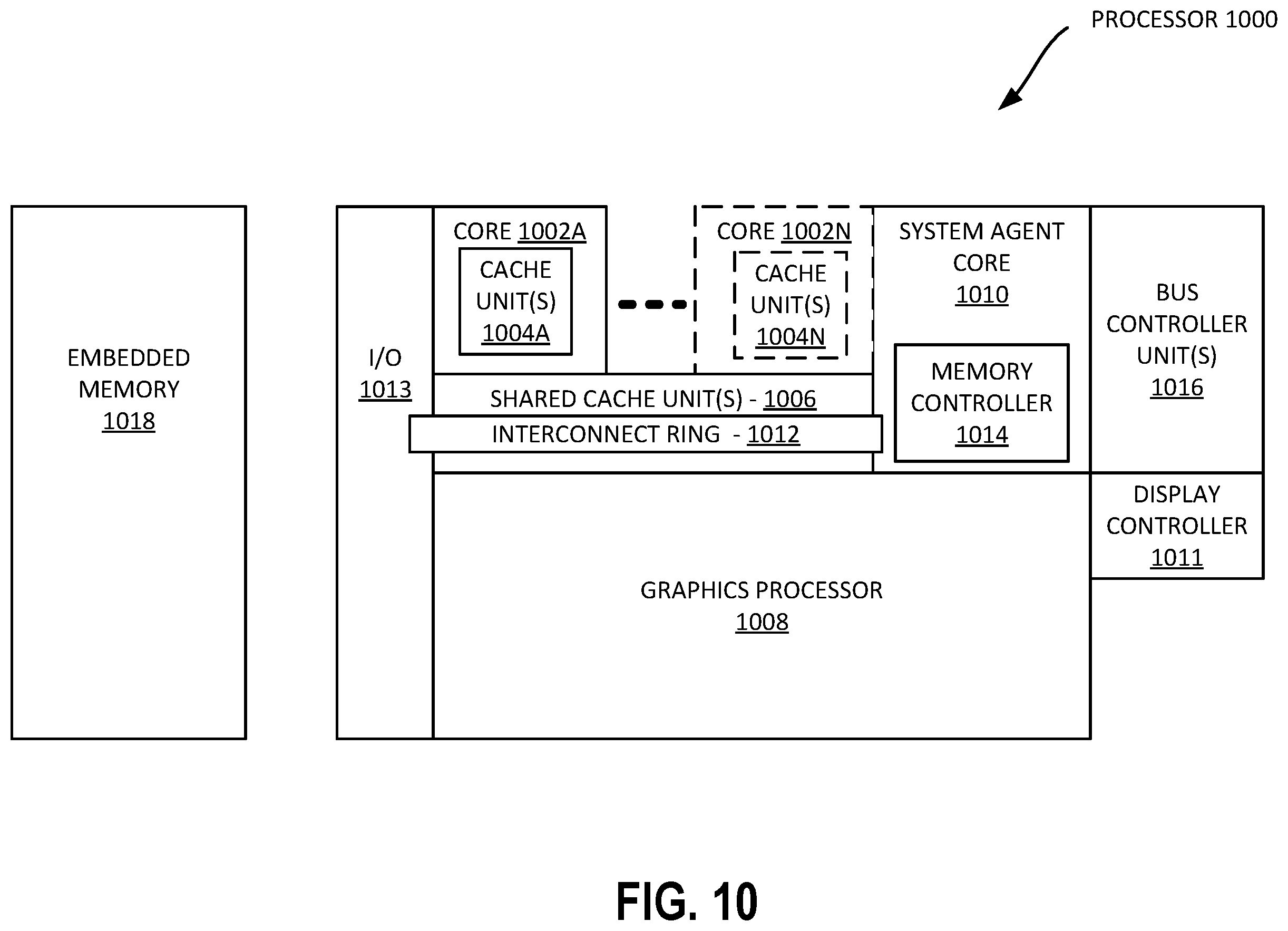 Patent US12333305 Figure 11 – Delayed cache writeback instructions for improved data sharing in manycore processors