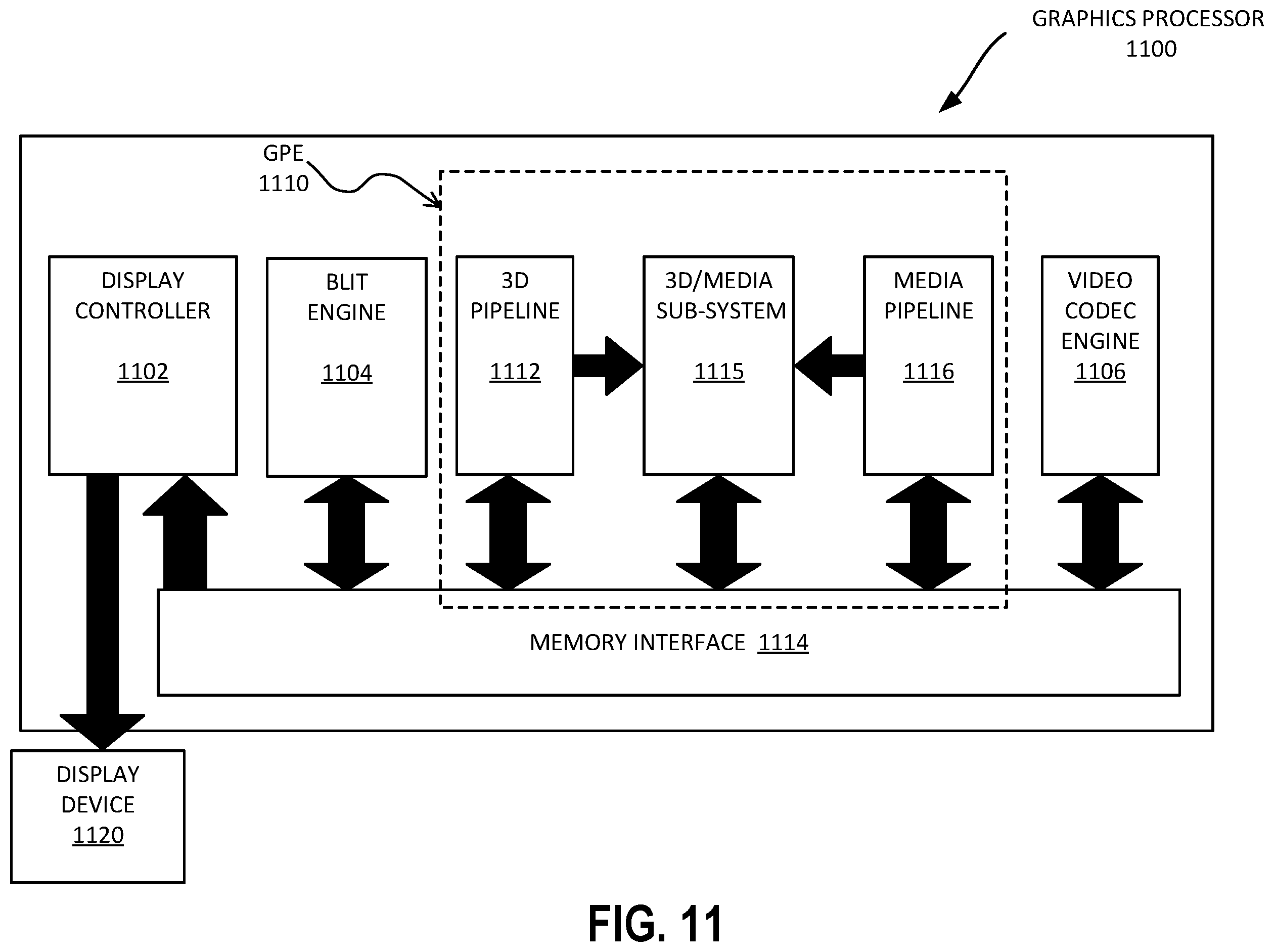 Patent US12333305 Figure 12 – Delayed cache writeback instructions for improved data sharing in manycore processors