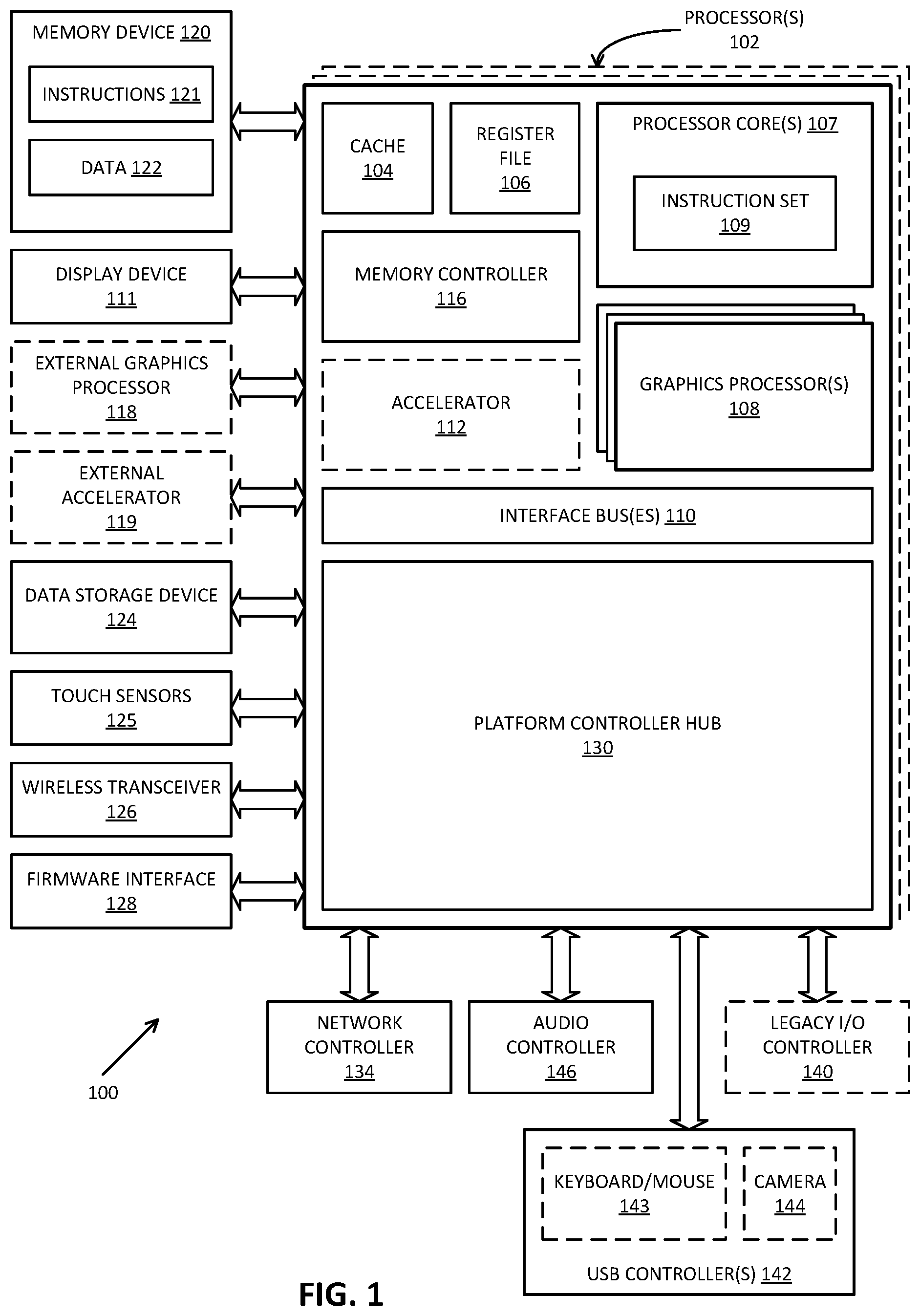 Patent US12333306 — High performance constant cache and constant access mechanisms — Figure 1