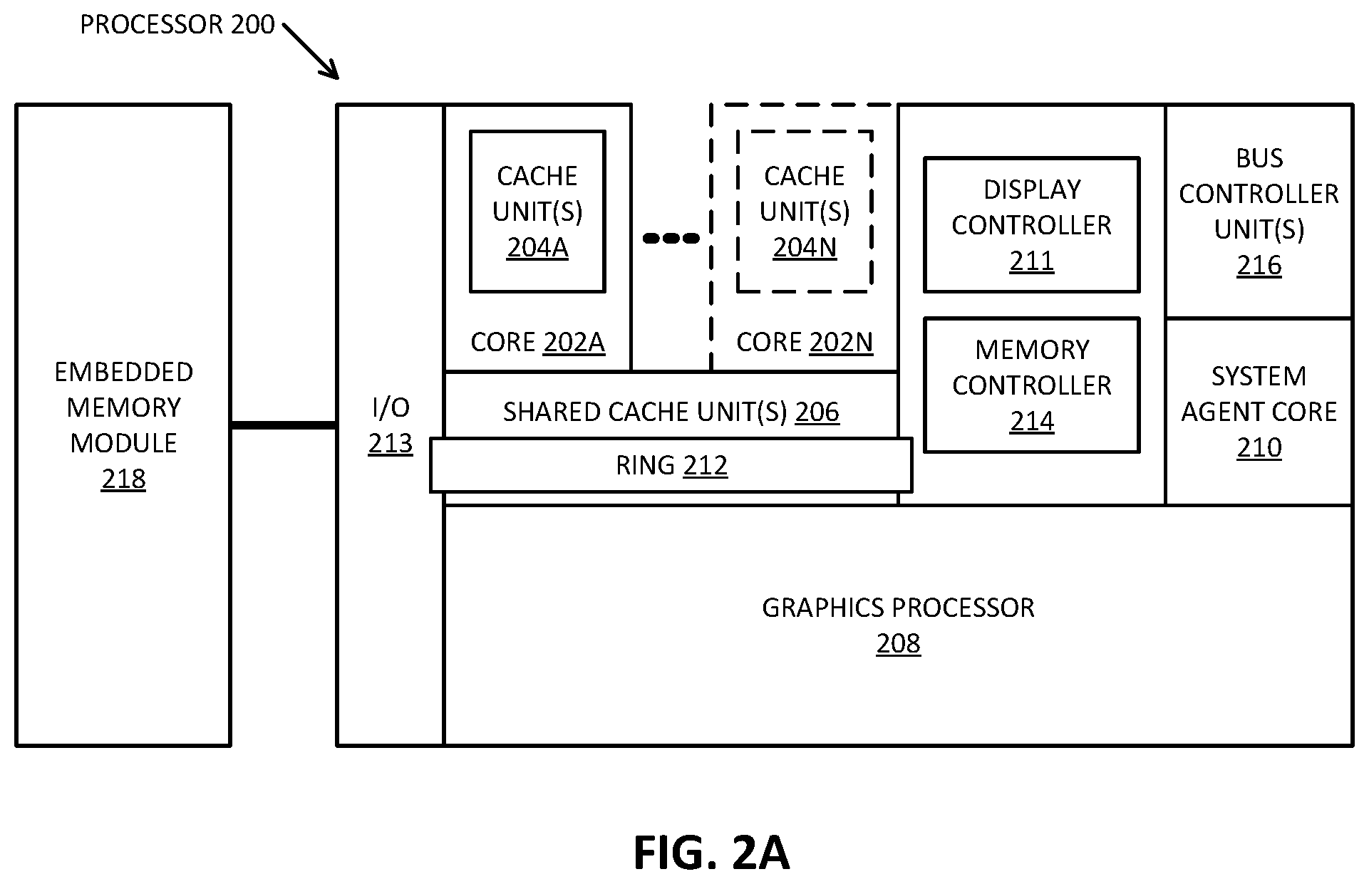 Patent US12333306 Figure 2 – High performance constant cache and constant access mechanisms