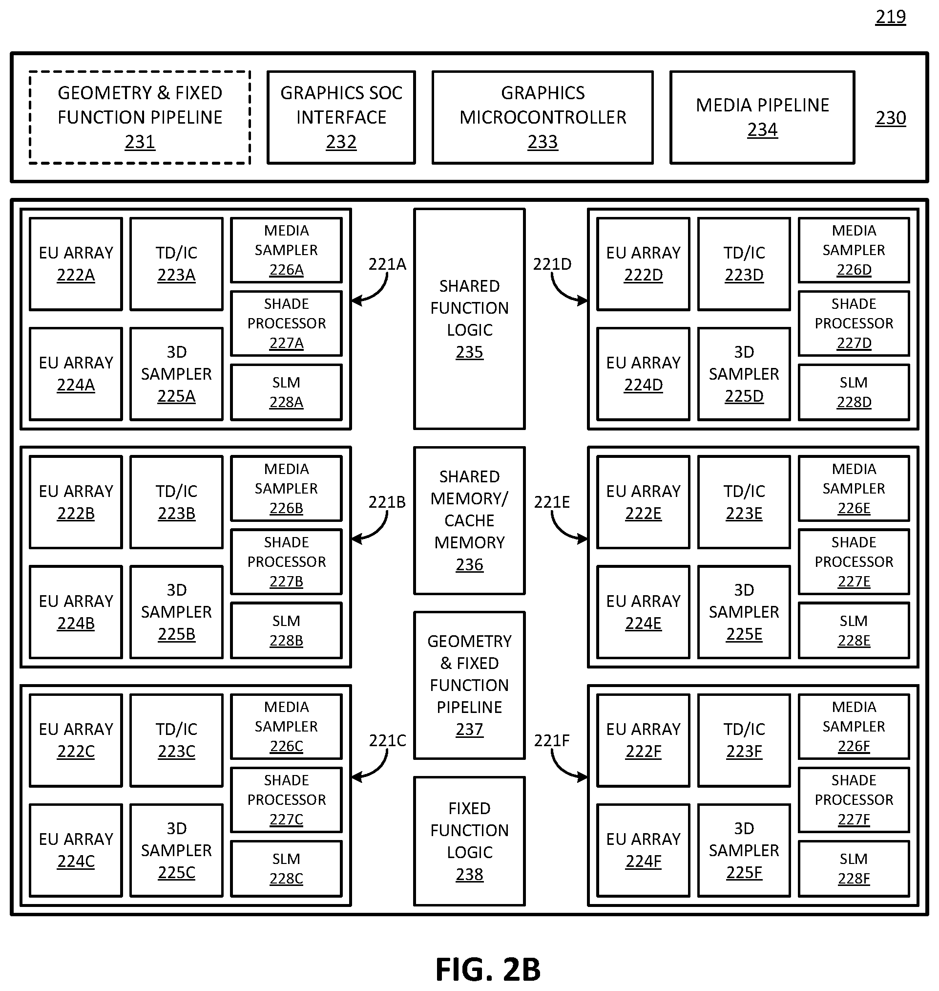 Patent US12333306 Figure 3 – High performance constant cache and constant access mechanisms