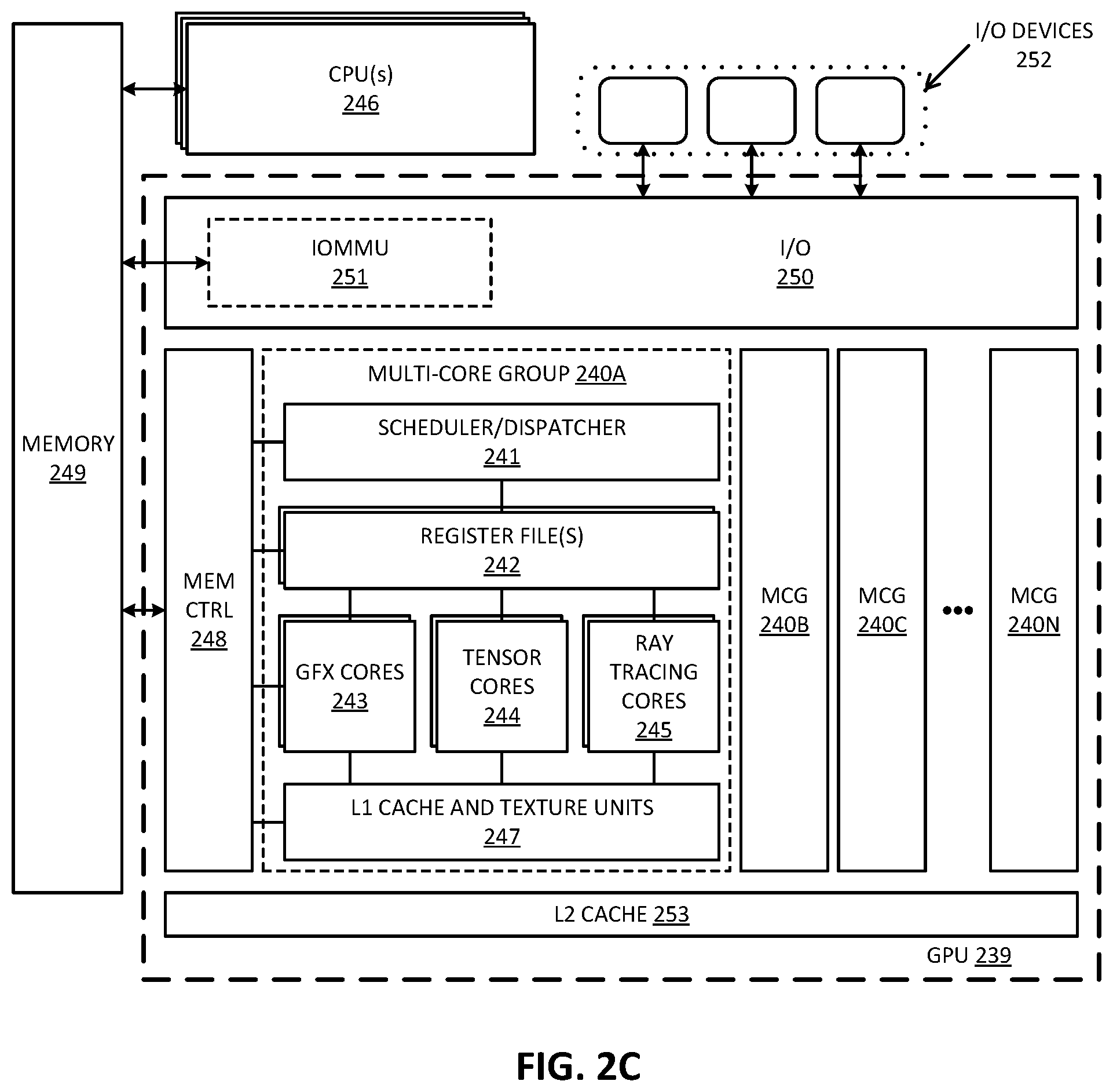 Patent US12333306 Figure 4 – High performance constant cache and constant access mechanisms