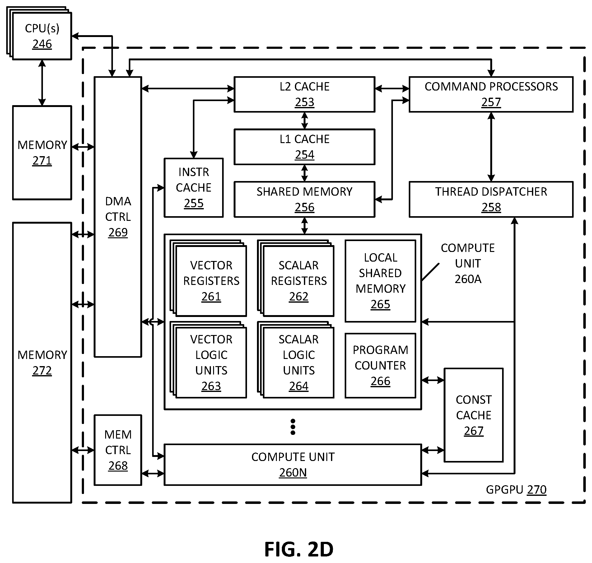 Patent US12333306 Figure 5 – High performance constant cache and constant access mechanisms