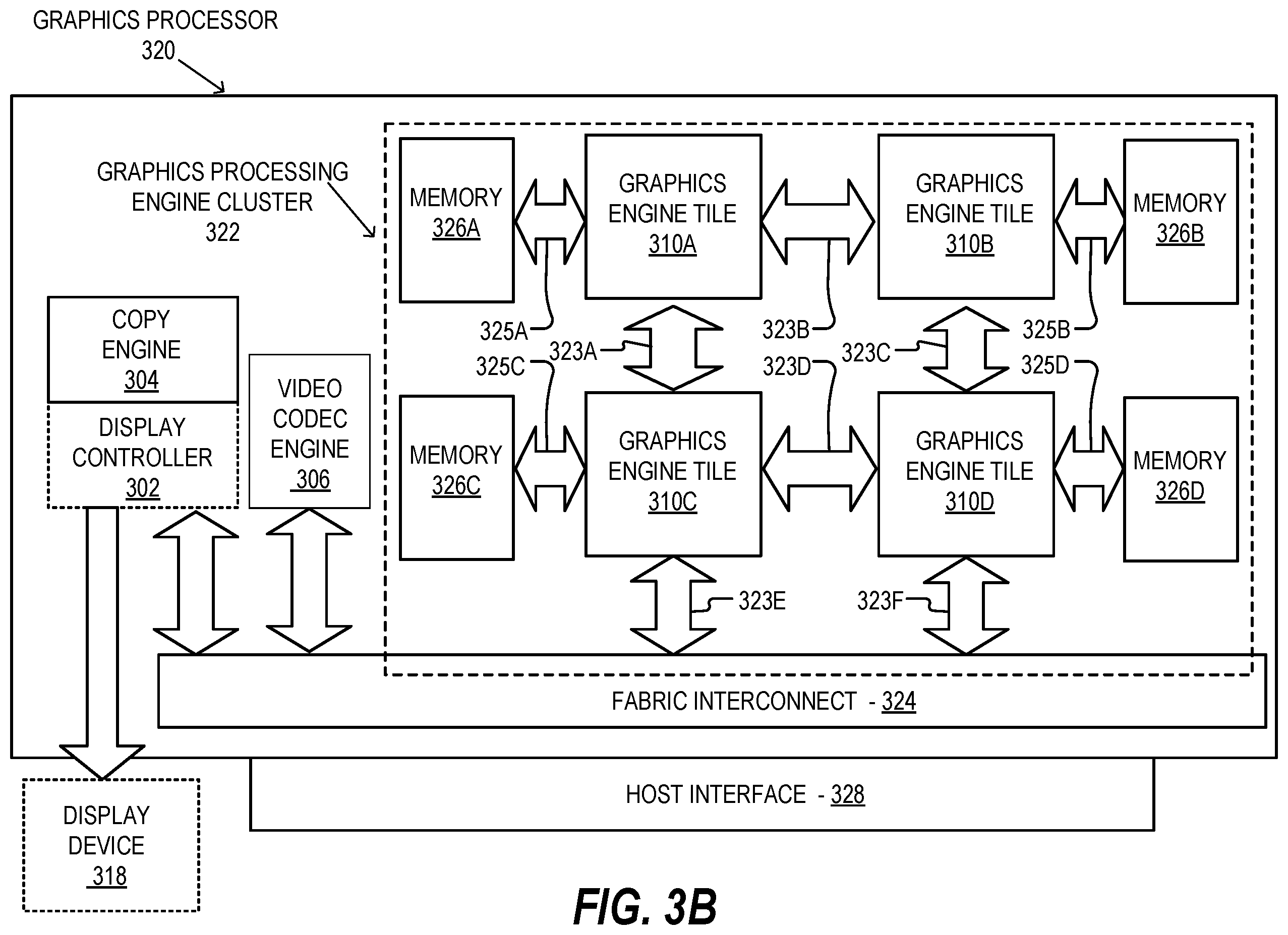 Patent US12333306 Figure 7 – High performance constant cache and constant access mechanisms