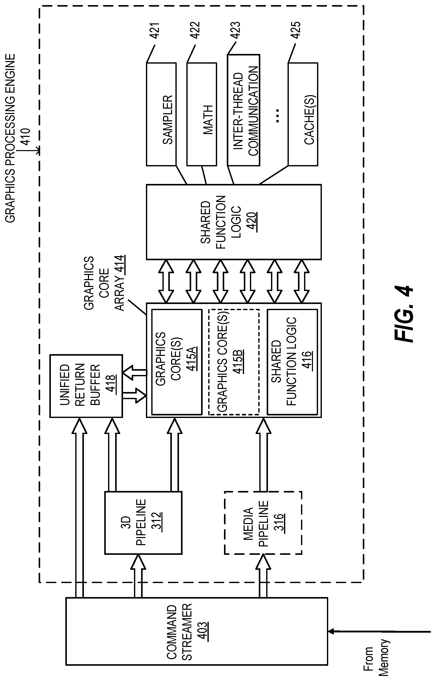 Patent US12333306 Figure 9 – High performance constant cache and constant access mechanisms