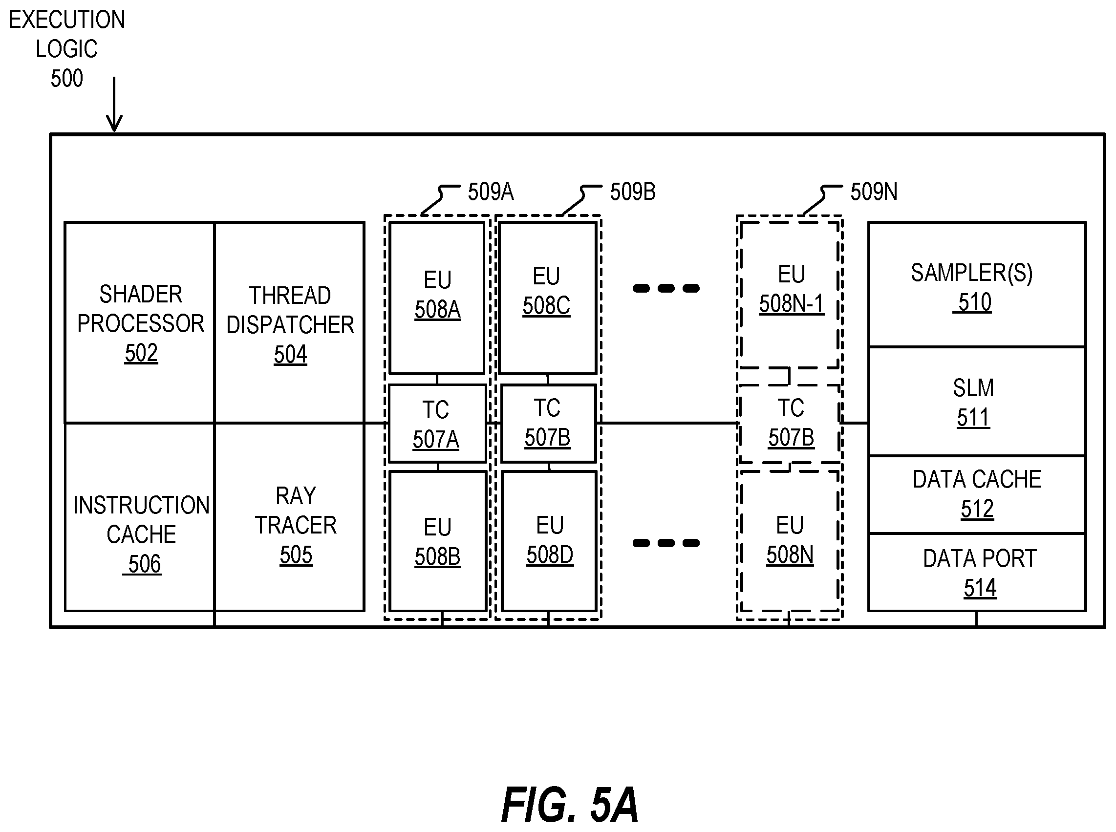 Patent US12333306 Figure 10 – High performance constant cache and constant access mechanisms