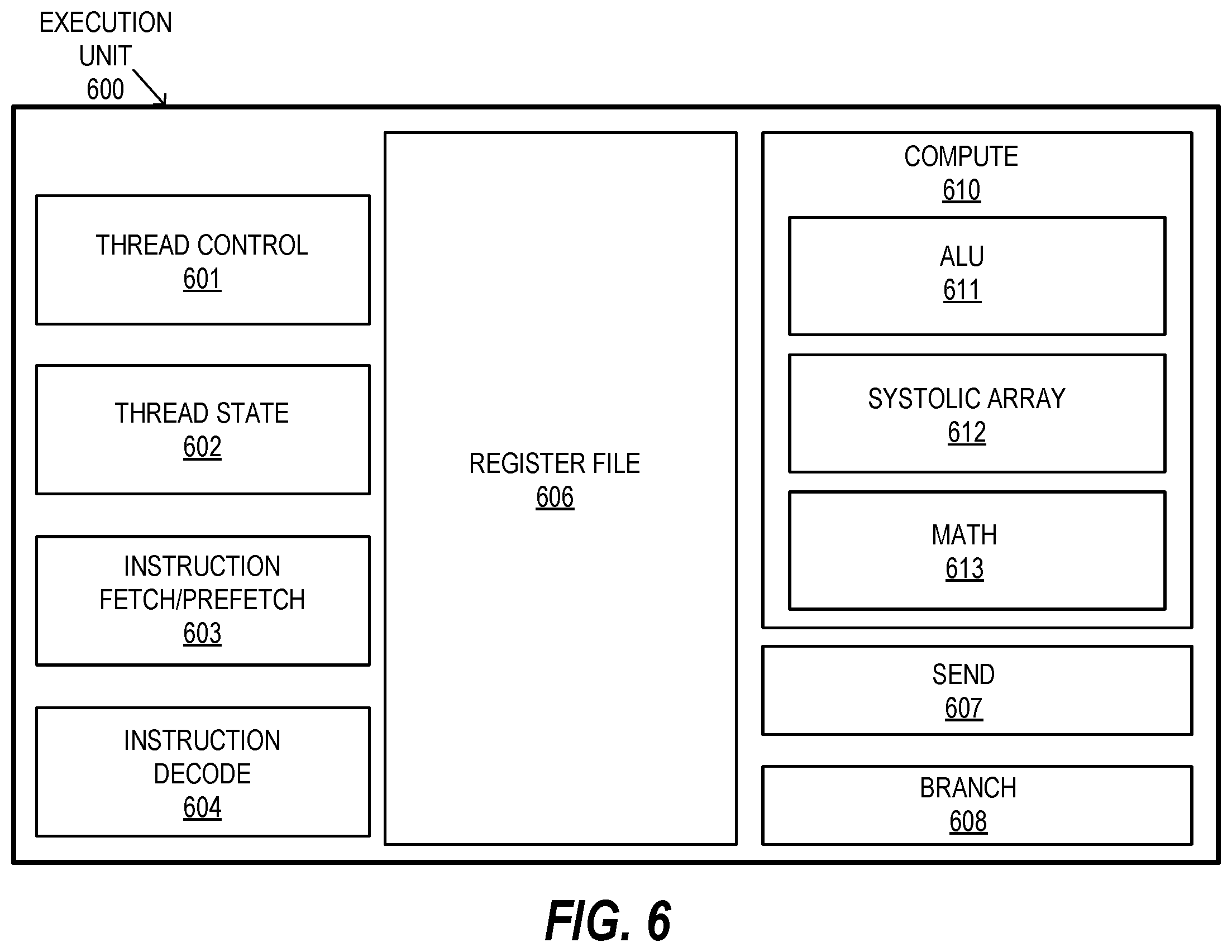 Patent US12333306 Figure 12 – High performance constant cache and constant access mechanisms