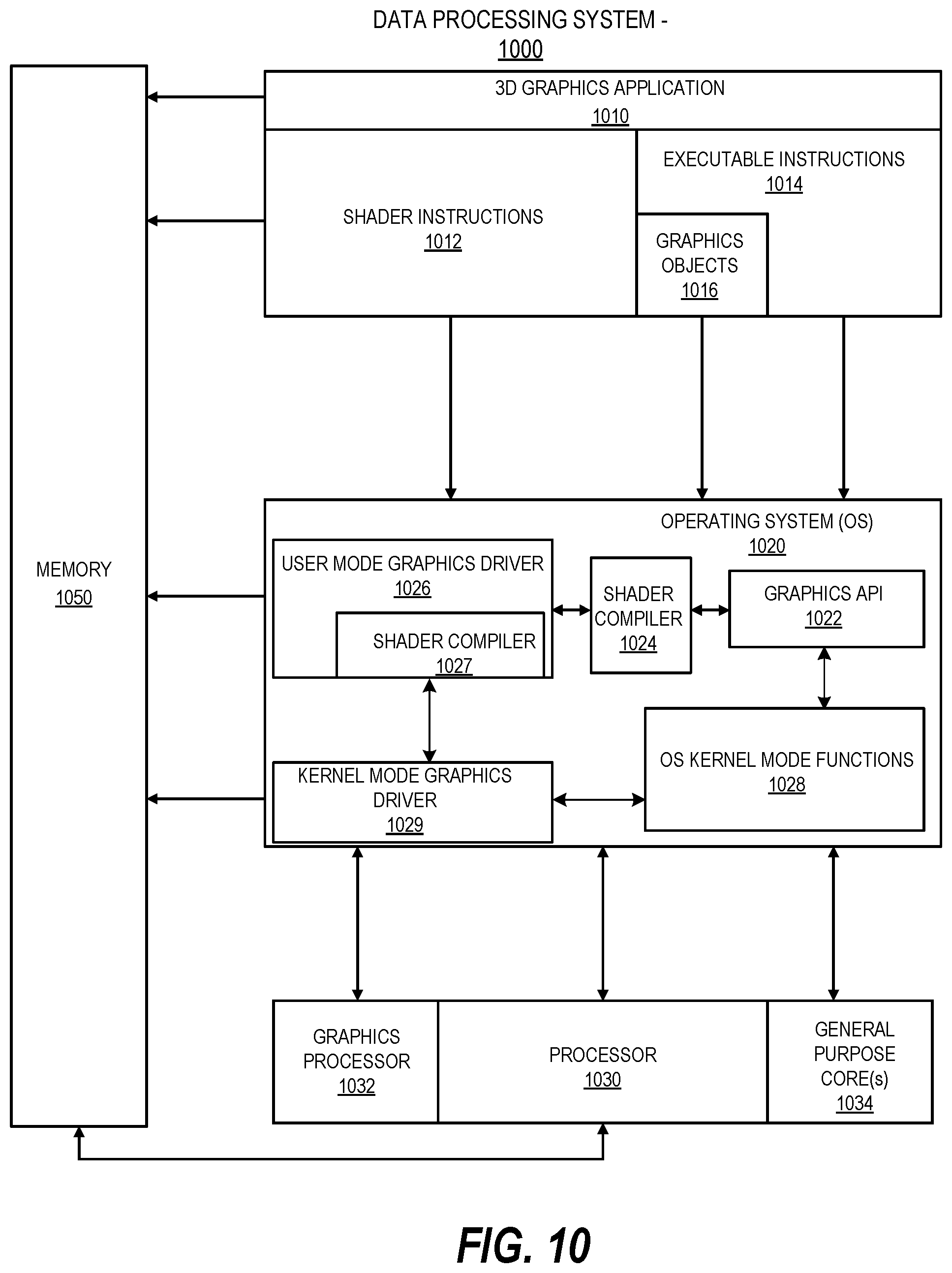 Patent US12333306 Figure 16 – High performance constant cache and constant access mechanisms