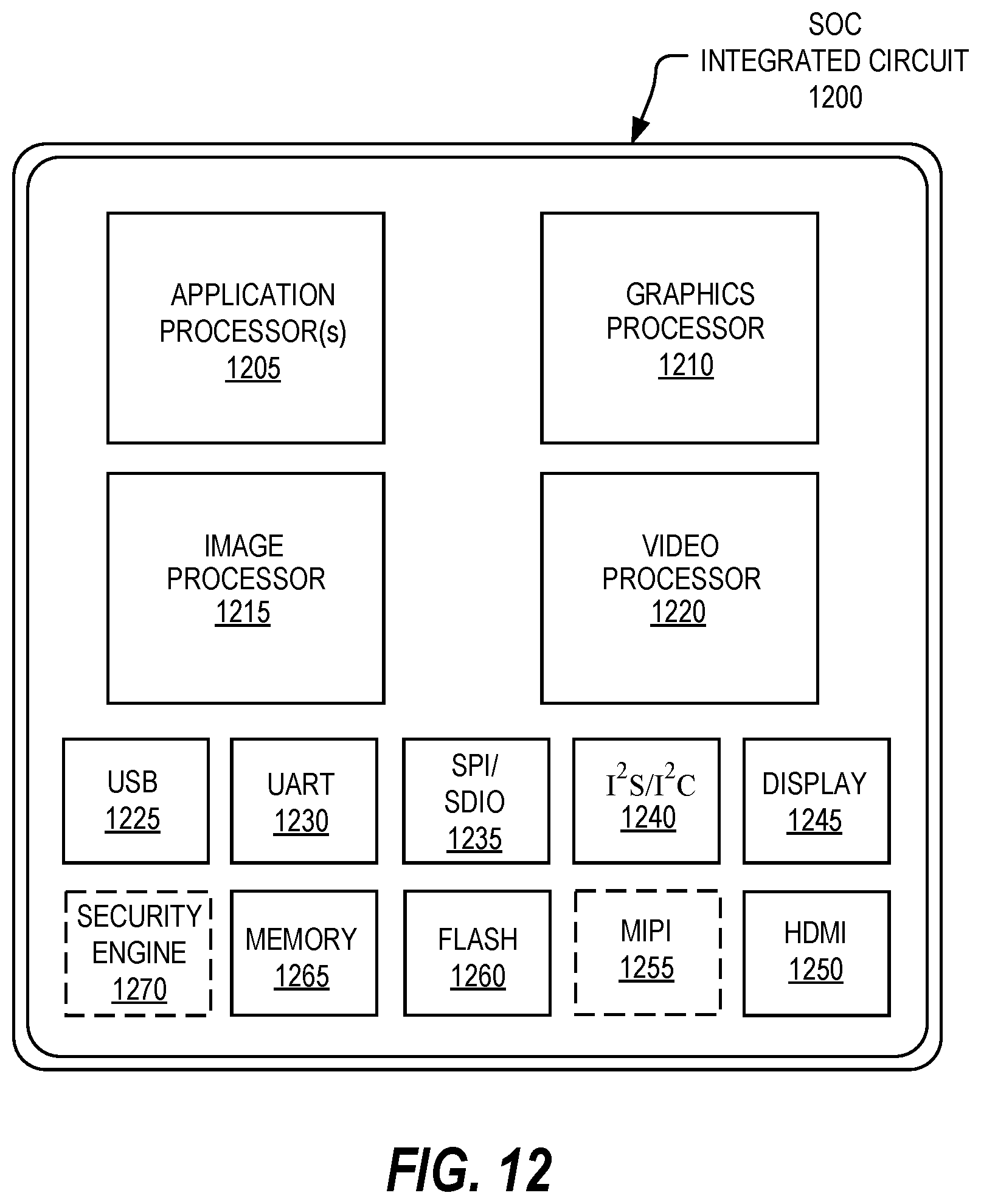 Patent US12333306 Figure 20 – High performance constant cache and constant access mechanisms