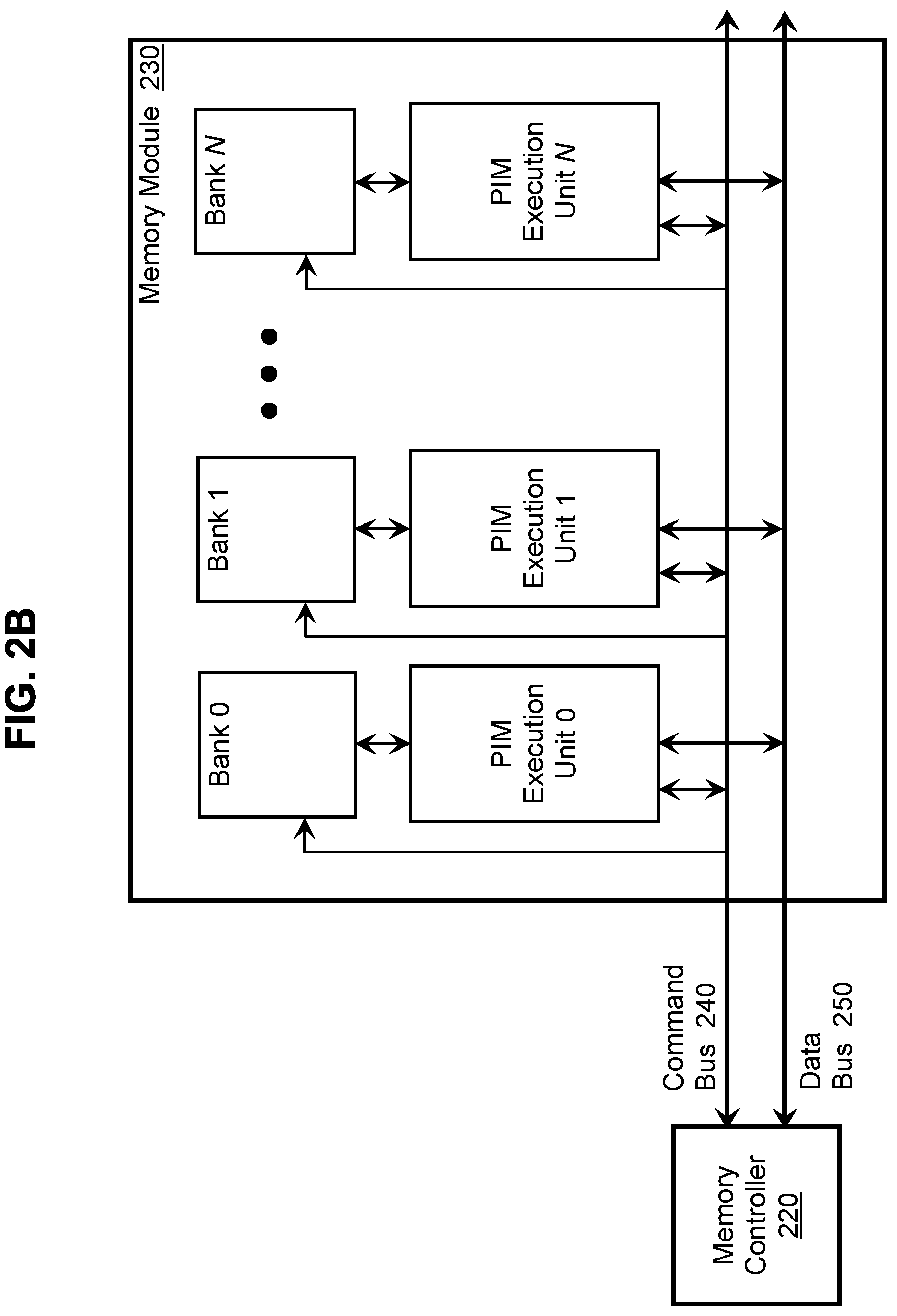 Patent US12333307 Figure 2 – Approach for managing near-memory processing commands from multiple processor threads to prevent interference at near-memory processing elements