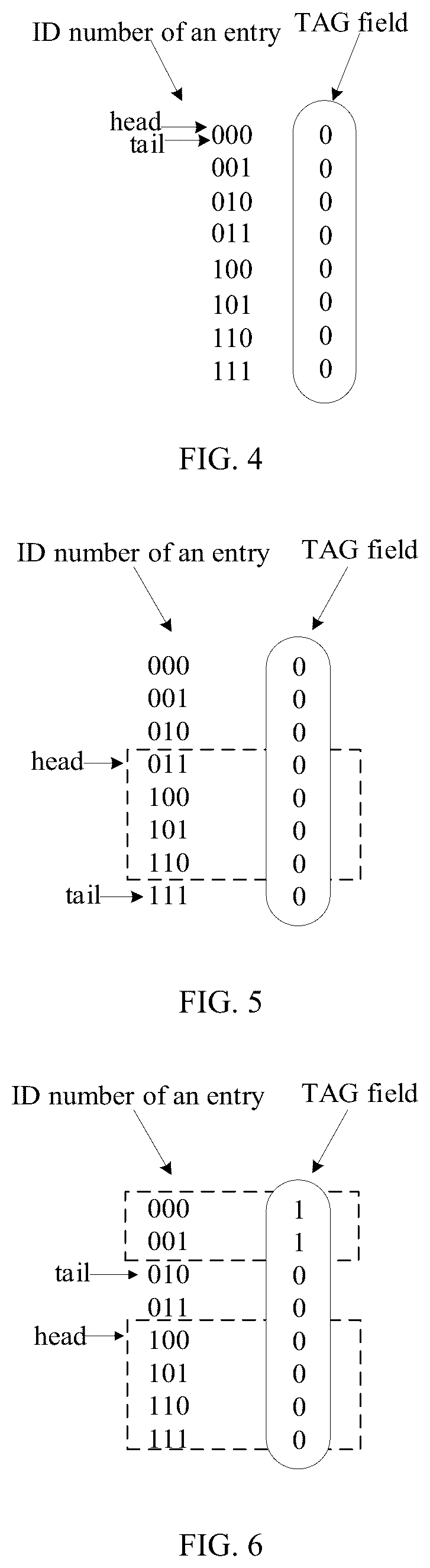 Patent US12333308 Figure 3 – Method and device for selecting entry of queue in out-of-order processor