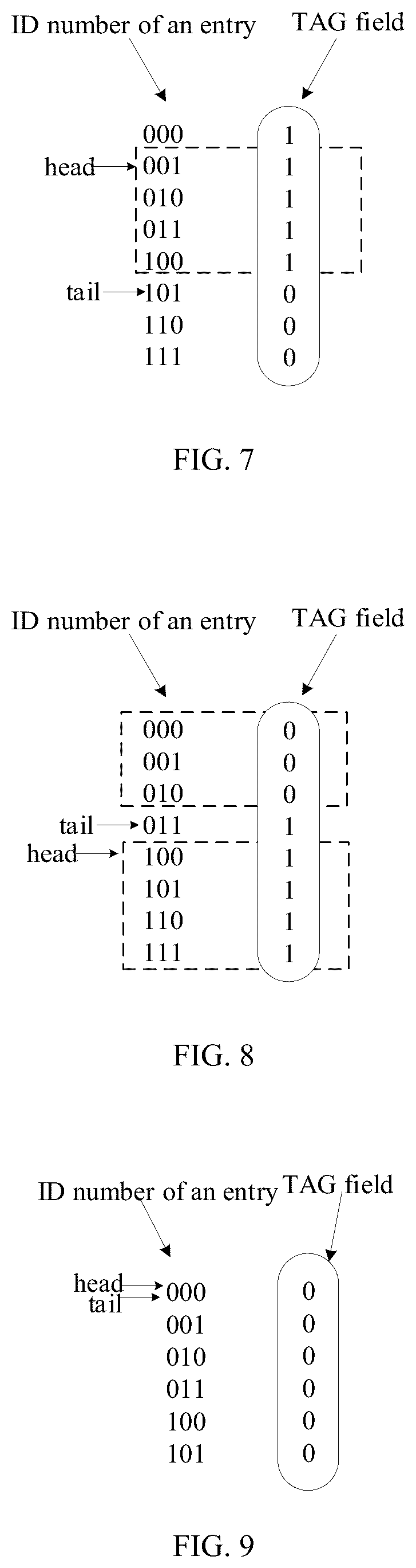 Patent US12333308 Figure 4 – Method and device for selecting entry of queue in out-of-order processor