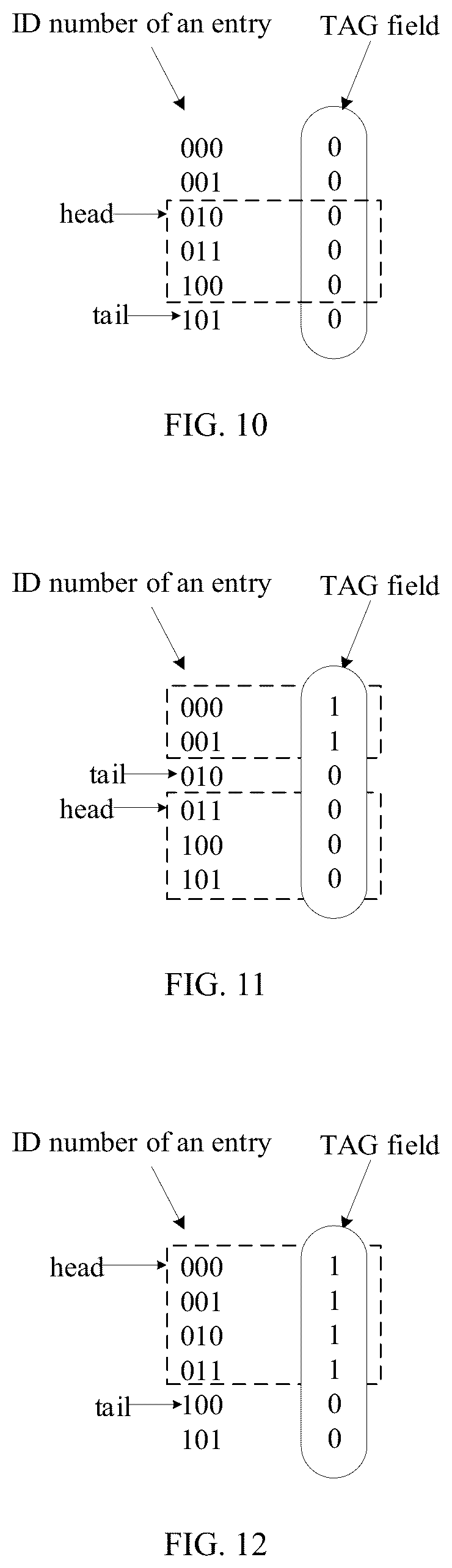 Patent US12333308 Figure 5 – Method and device for selecting entry of queue in out-of-order processor
