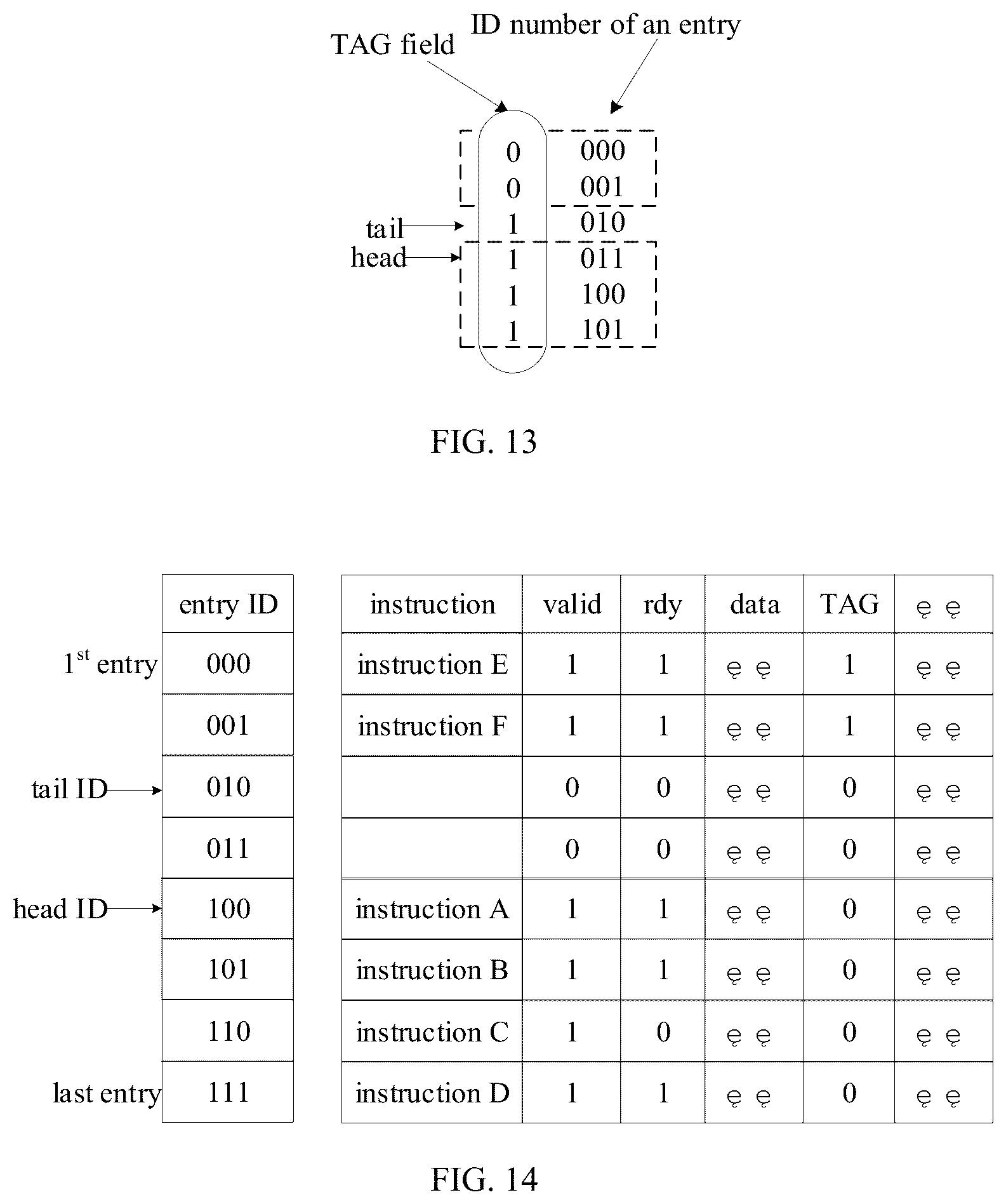 Patent US12333308 Figure 6 – Method and device for selecting entry of queue in out-of-order processor
