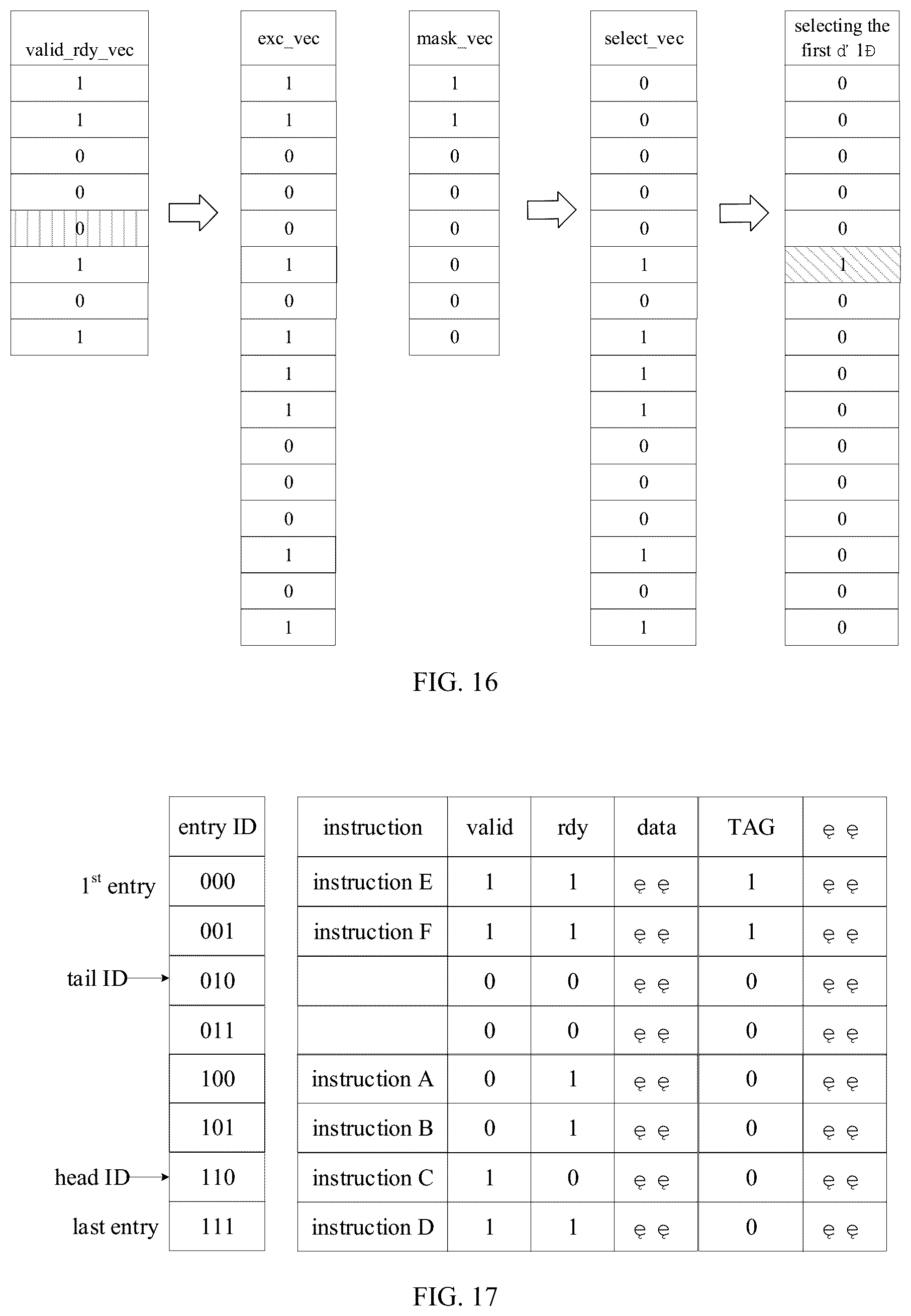 Patent US12333308 Figure 8 – Method and device for selecting entry of queue in out-of-order processor