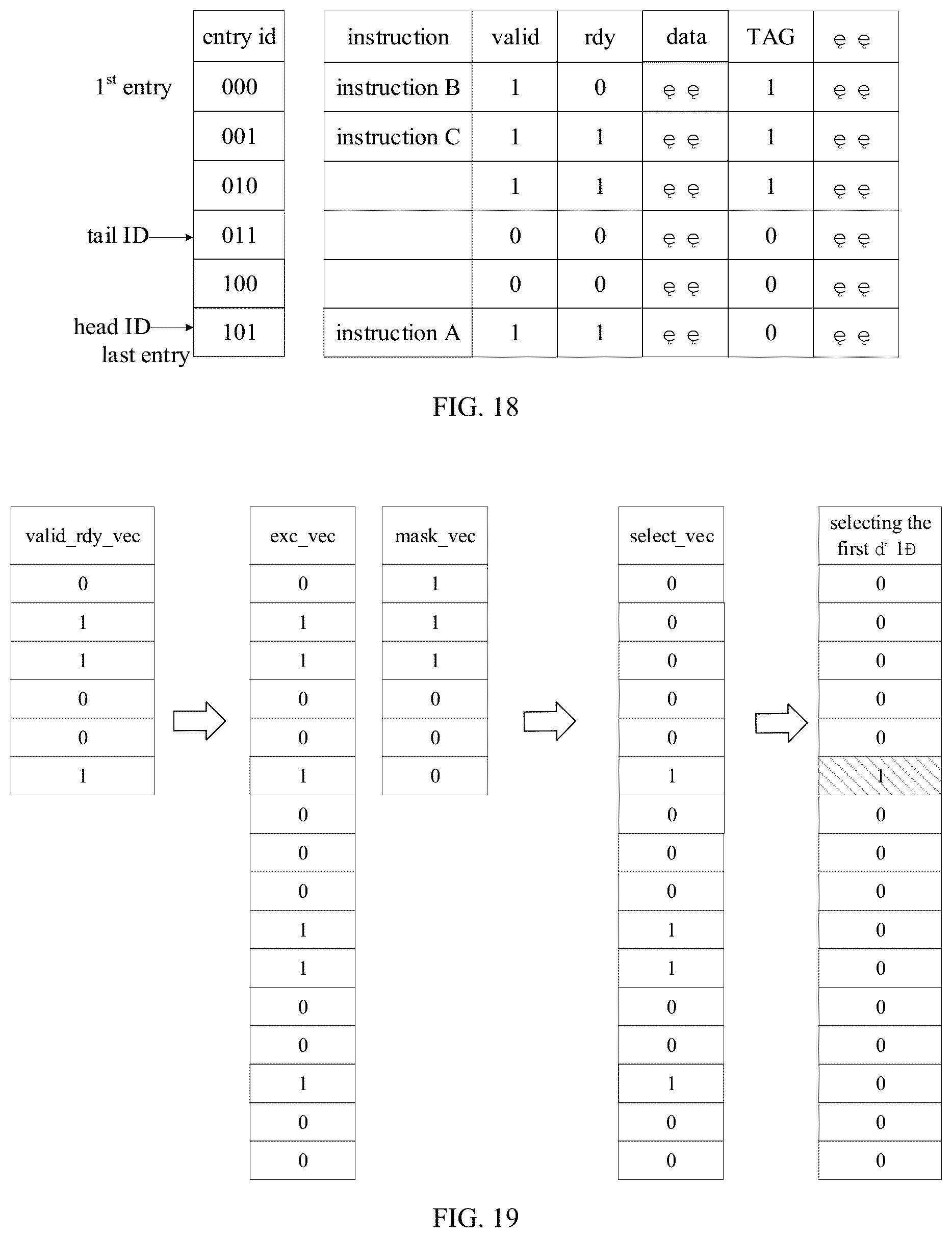 Patent US12333308 Figure 9 – Method and device for selecting entry of queue in out-of-order processor