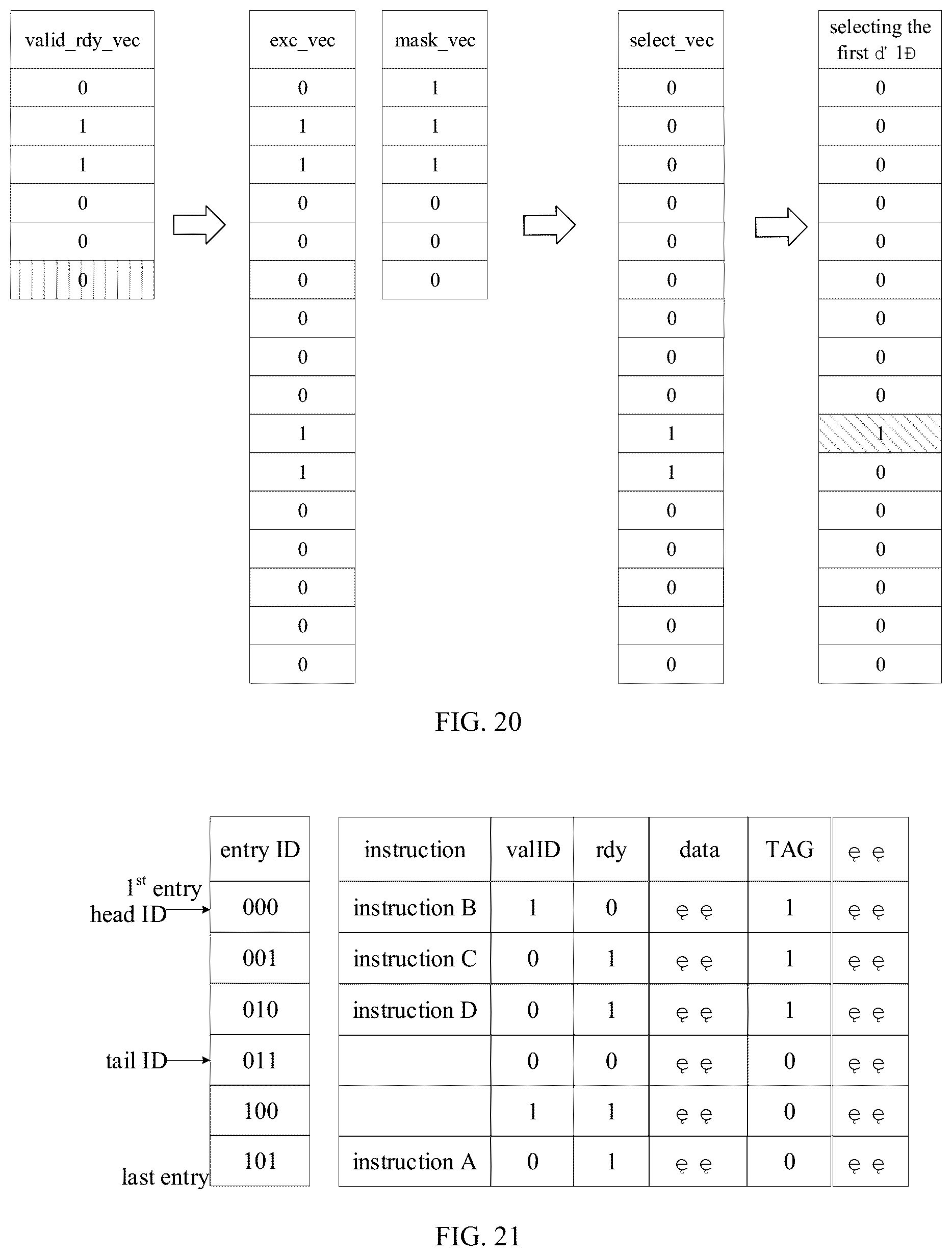 Patent US12333308 Figure 10 – Method and device for selecting entry of queue in out-of-order processor
