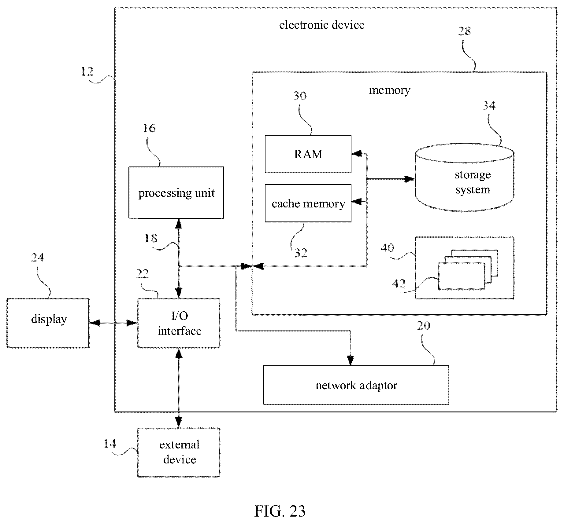 Patent US12333308 Figure 12 – Method and device for selecting entry of queue in out-of-order processor