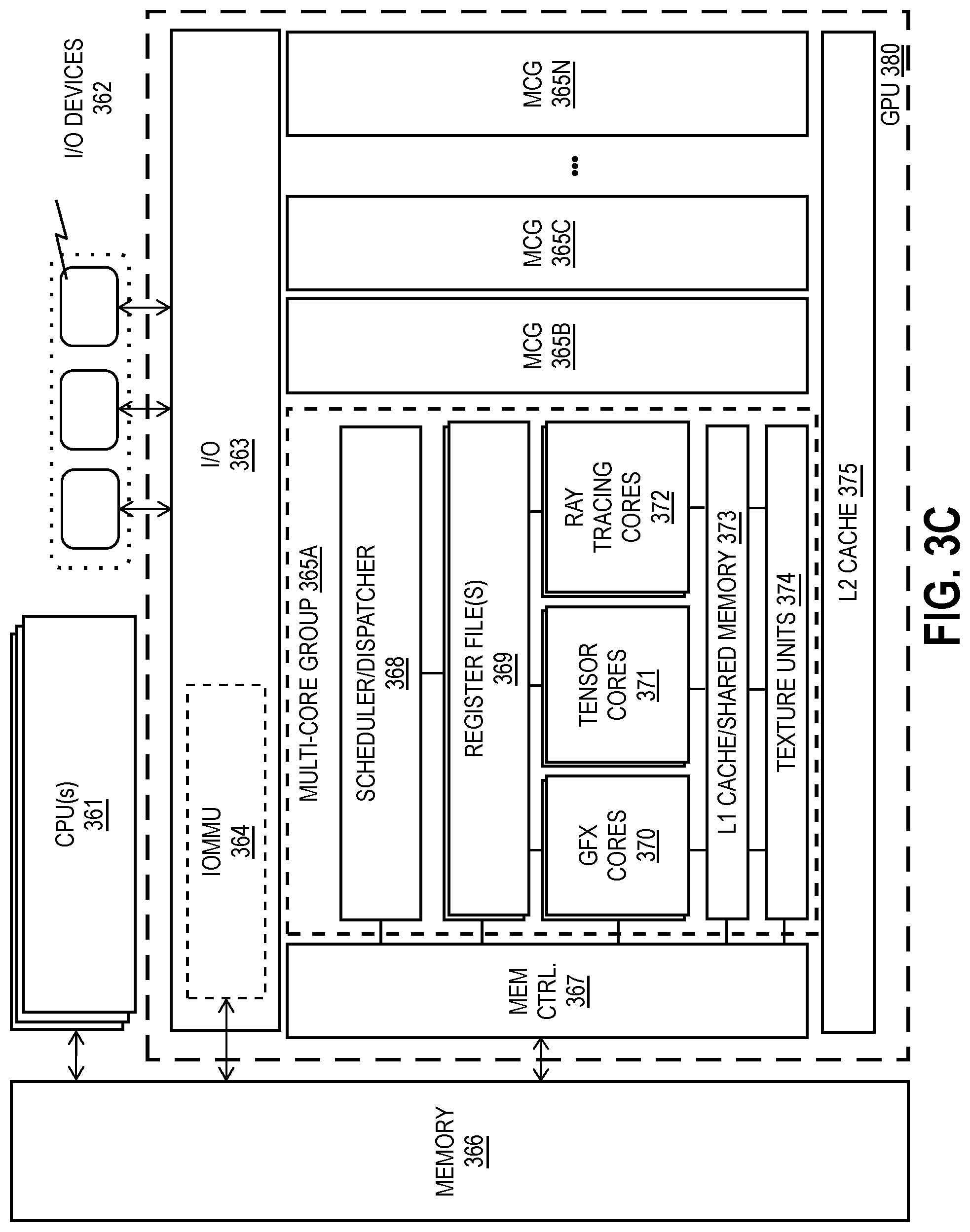 Patent US12333310 Figure 8 – Base plus offset addressing for load/store messages