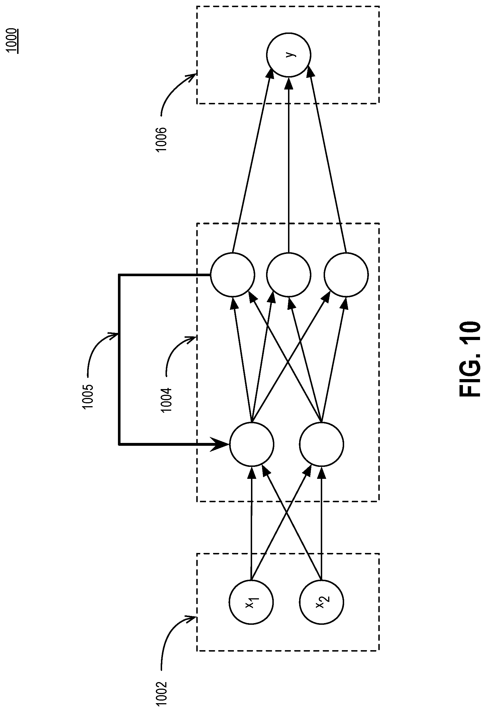 Patent US12333310 Figure 20 – Base plus offset addressing for load/store messages