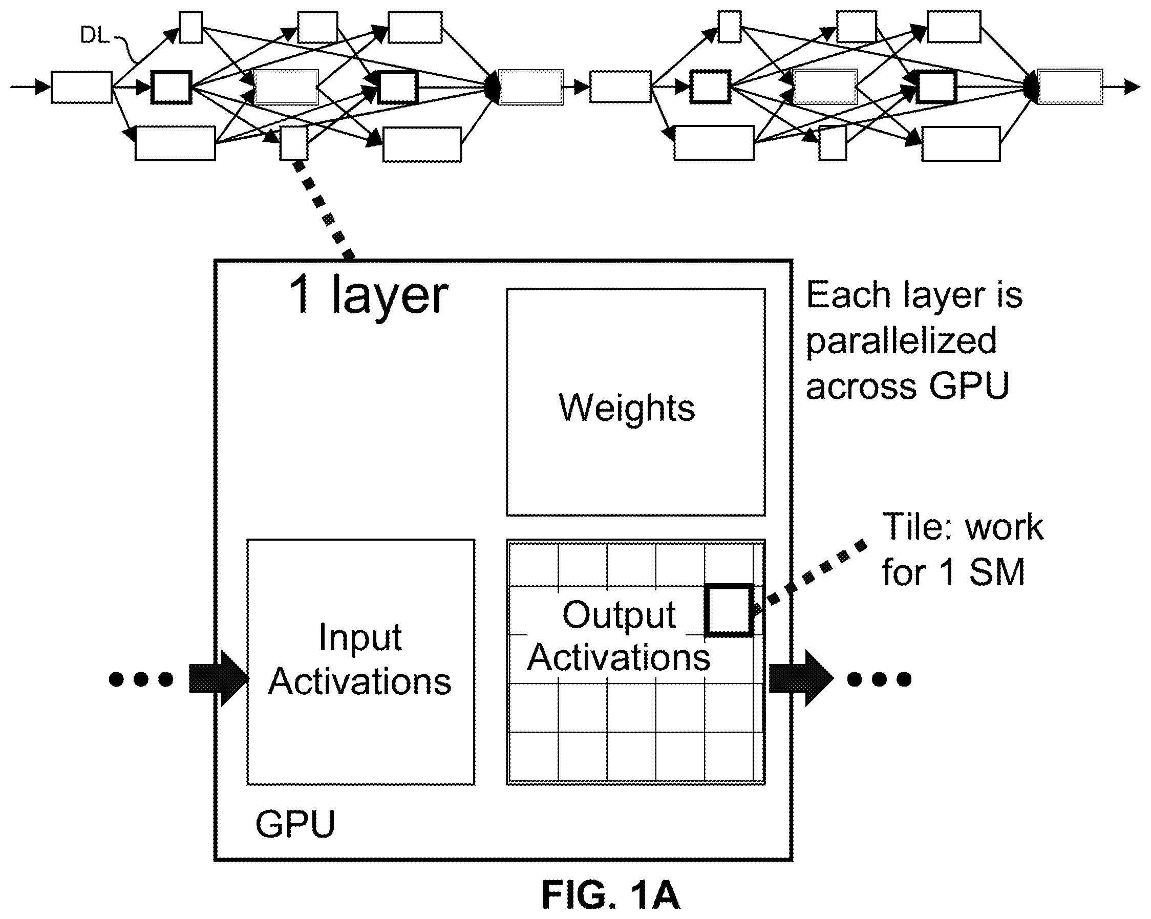 Patent US12333311 Figure 1 – Cooperative group arrays