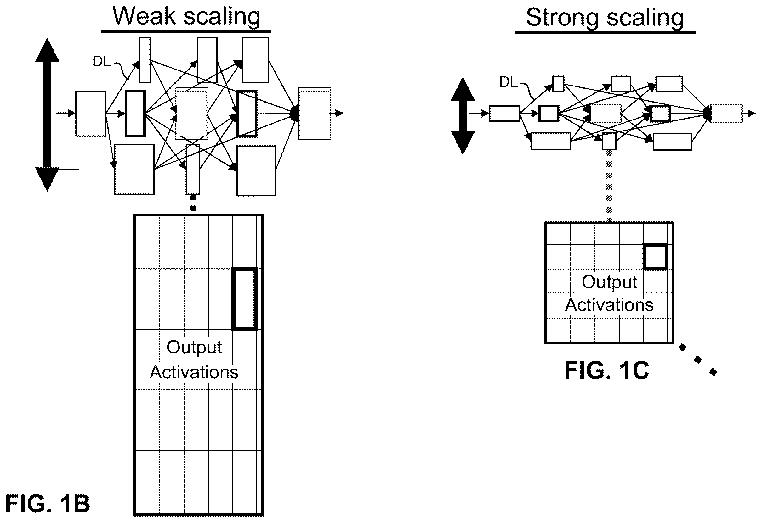 Patent US12333311 Figure 2 – Cooperative group arrays