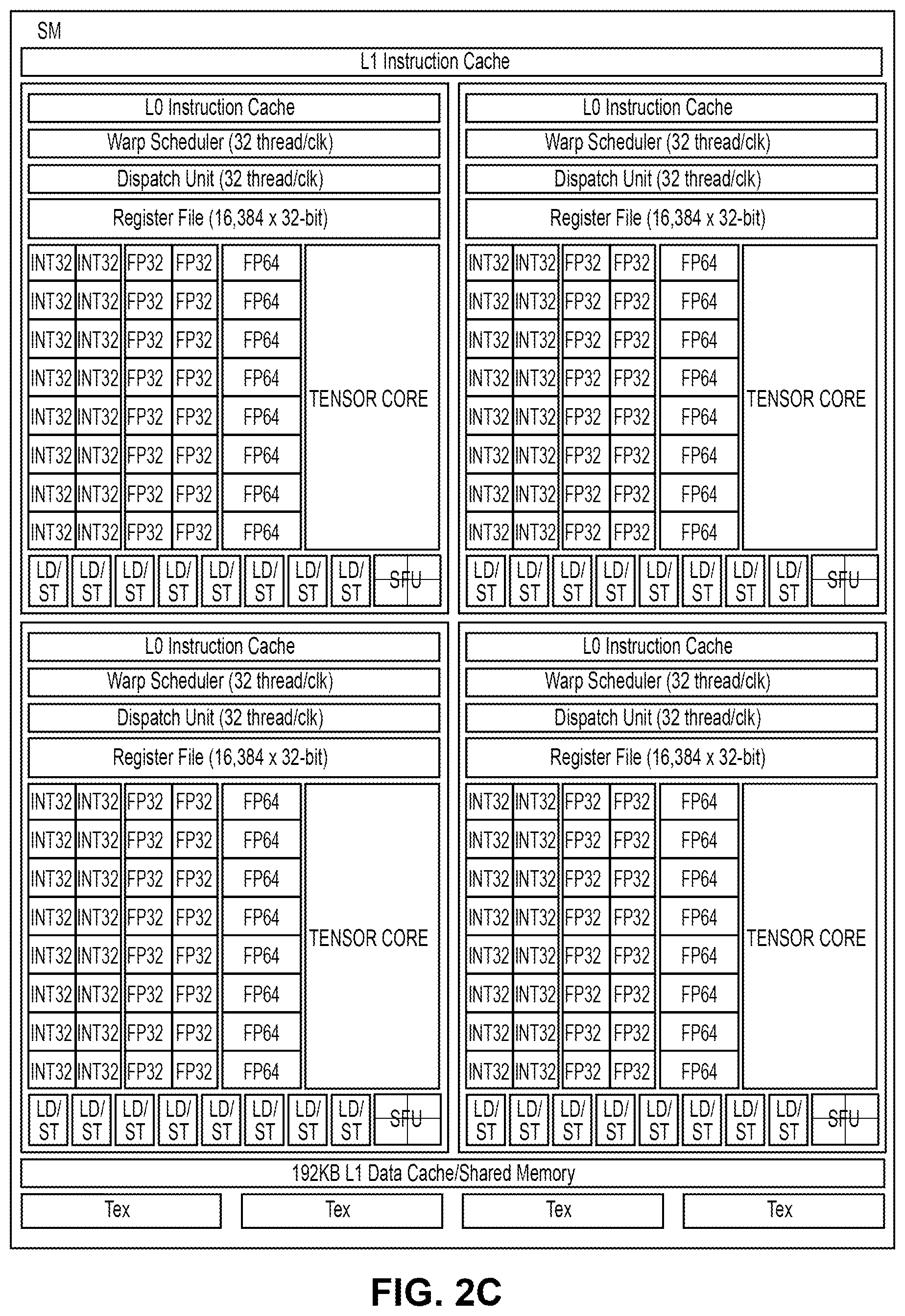 Patent US12333311 Figure 5 – Cooperative group arrays