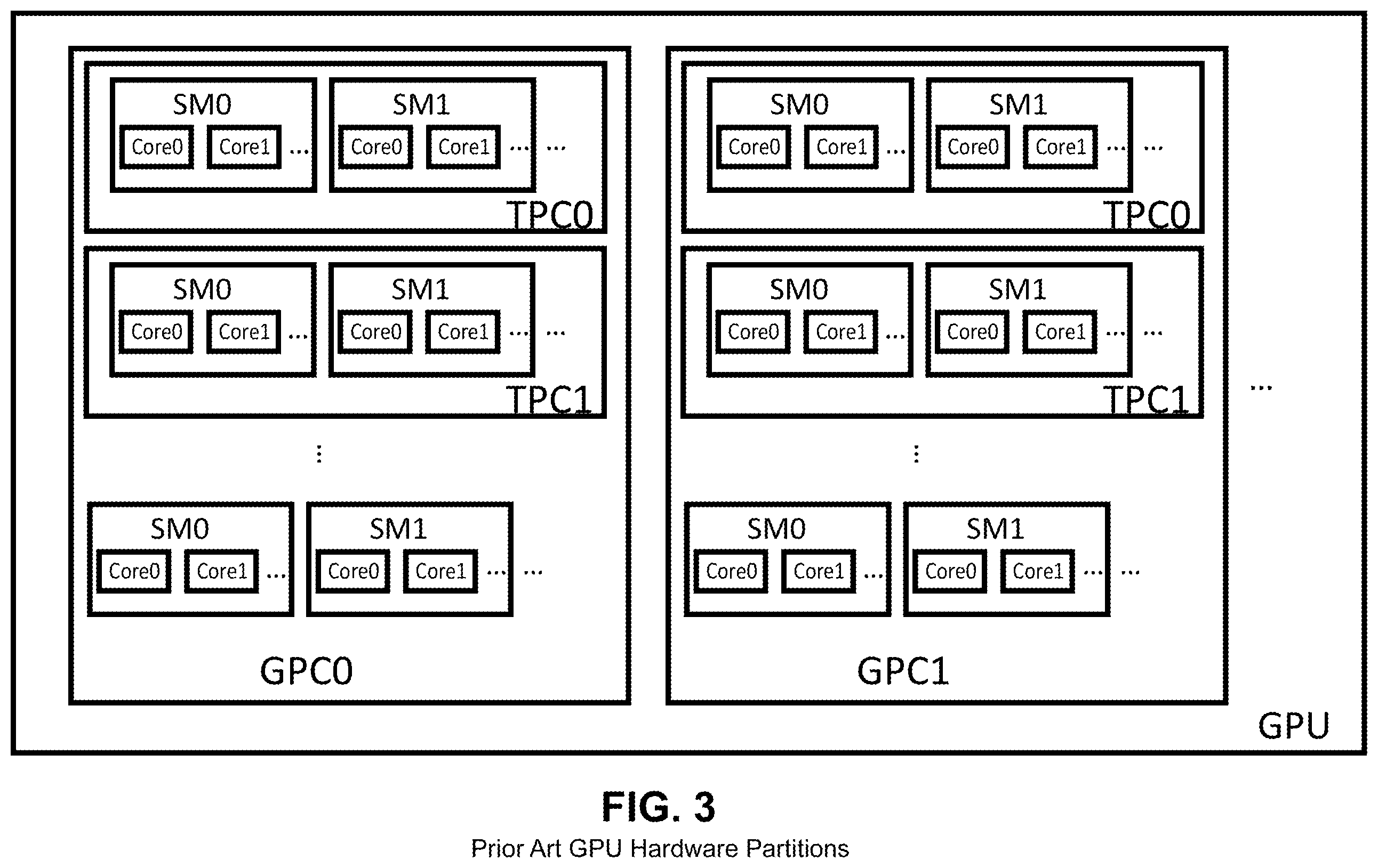 Patent US12333311 Figure 6 – Cooperative group arrays